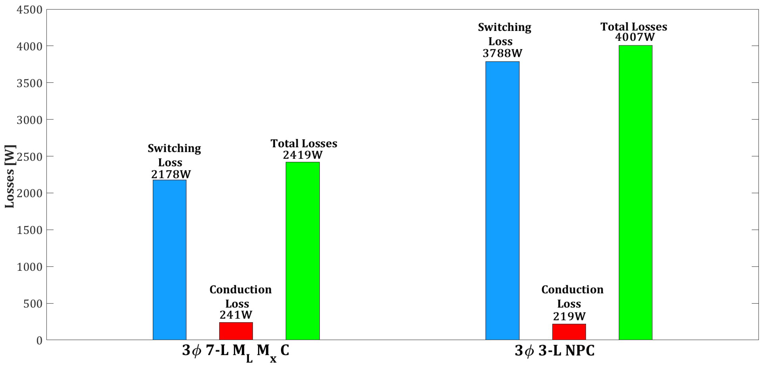 Energies 18 02161 g014
