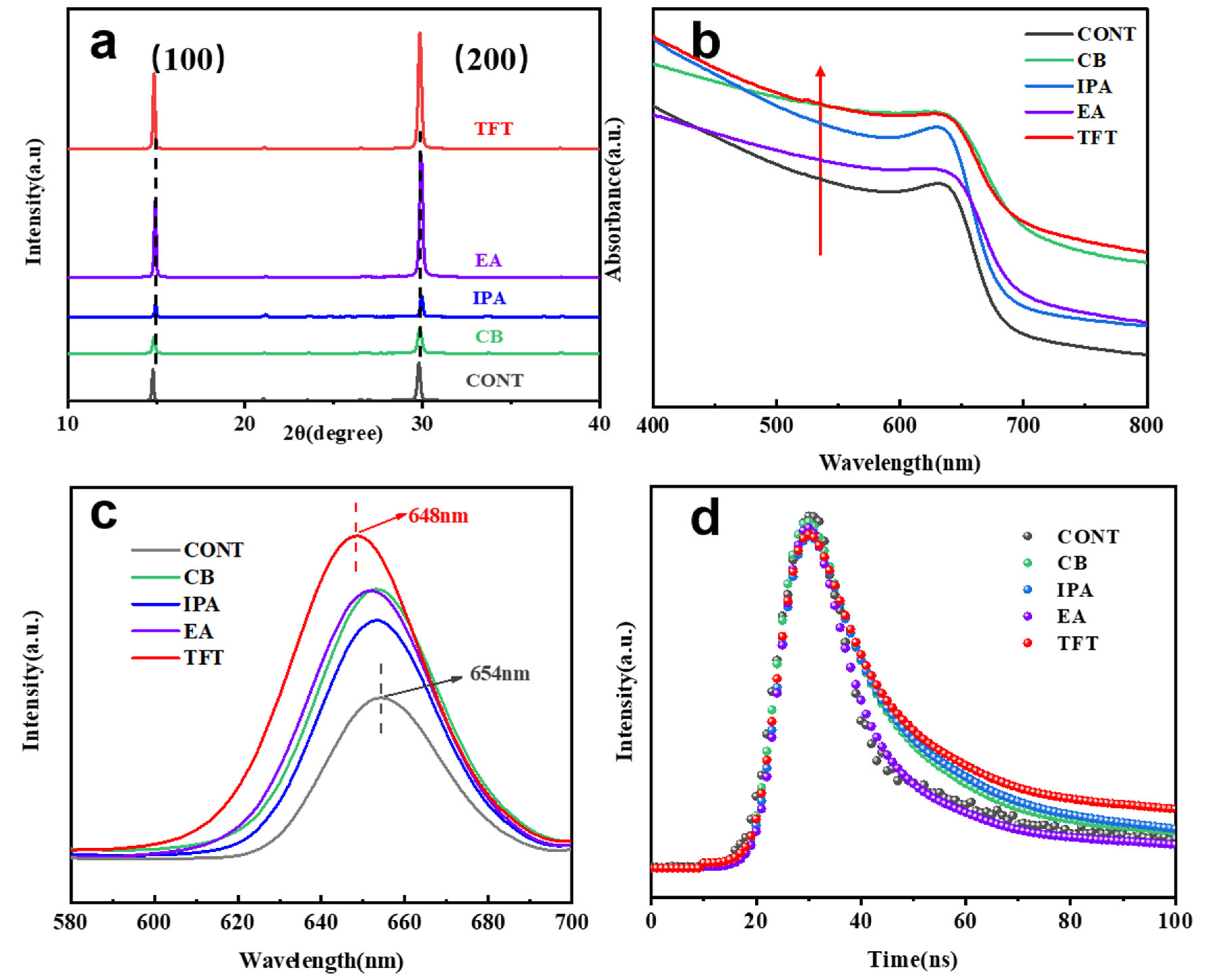 Energies 18 02162 g002