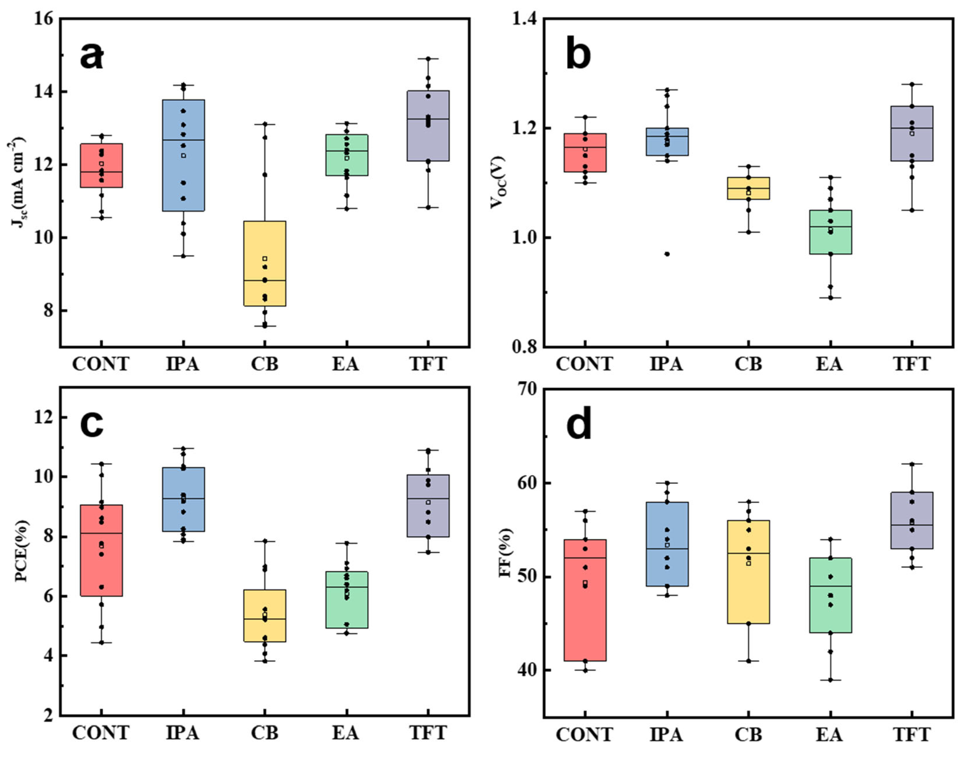 Energies 18 02162 g004