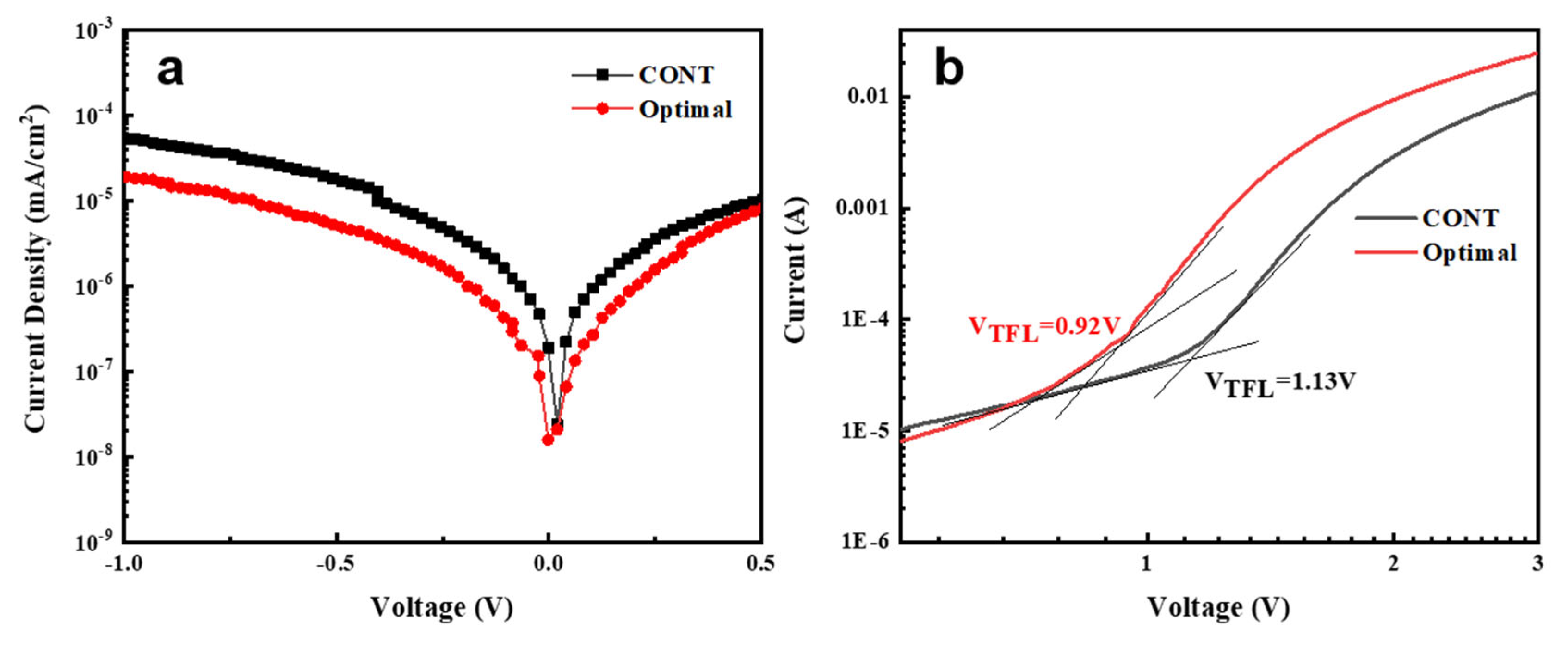 Energies 18 02162 g007