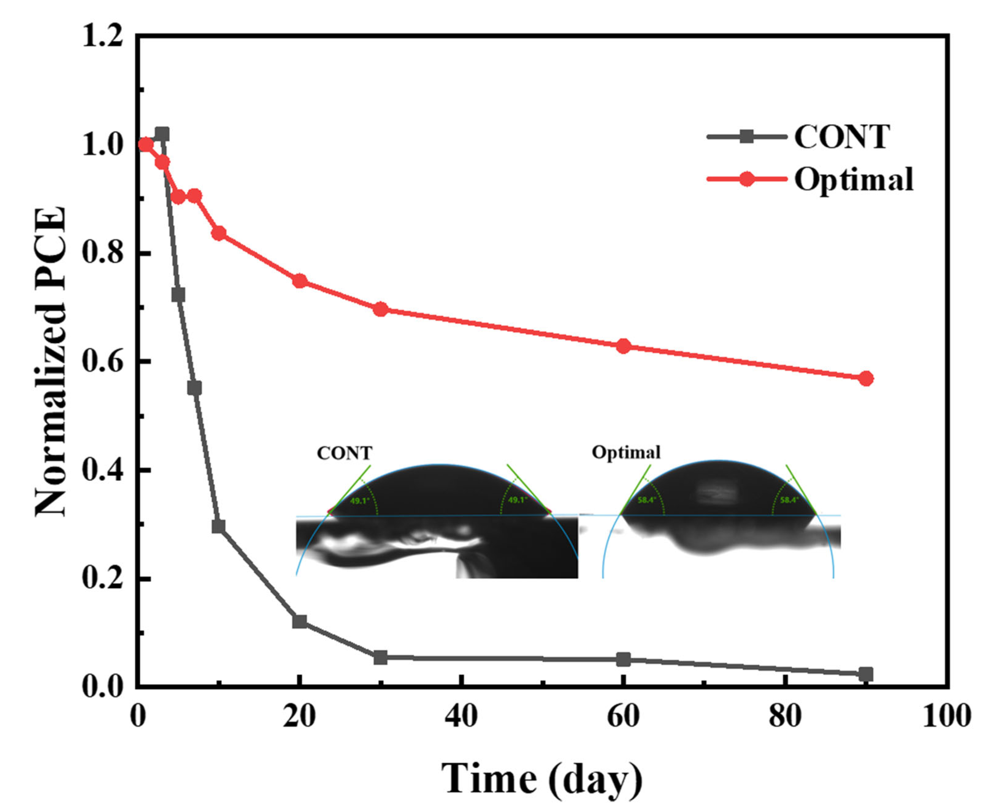 Energies 18 02162 g009