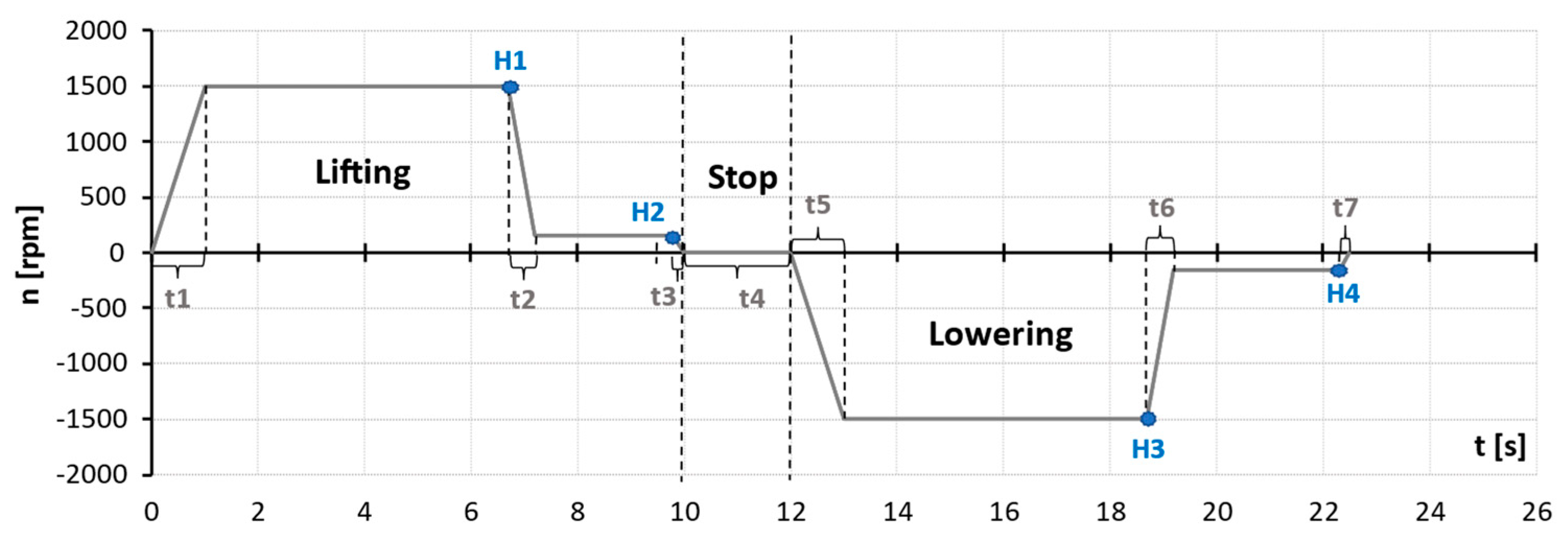 Energies 18 02163 g004