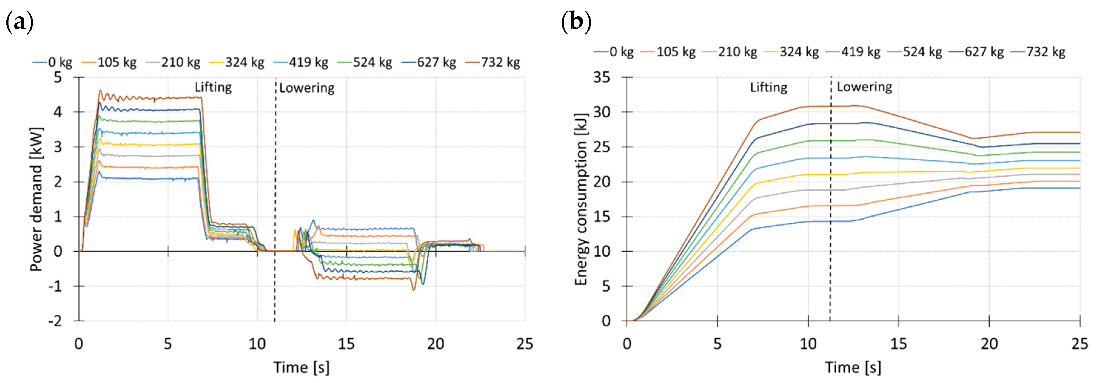 Energies 18 02163 g005