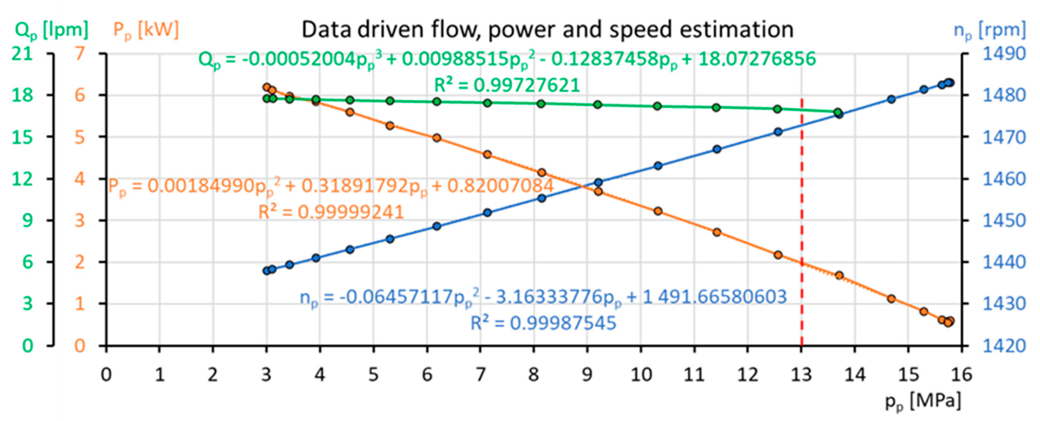 Energies 18 02163 g007