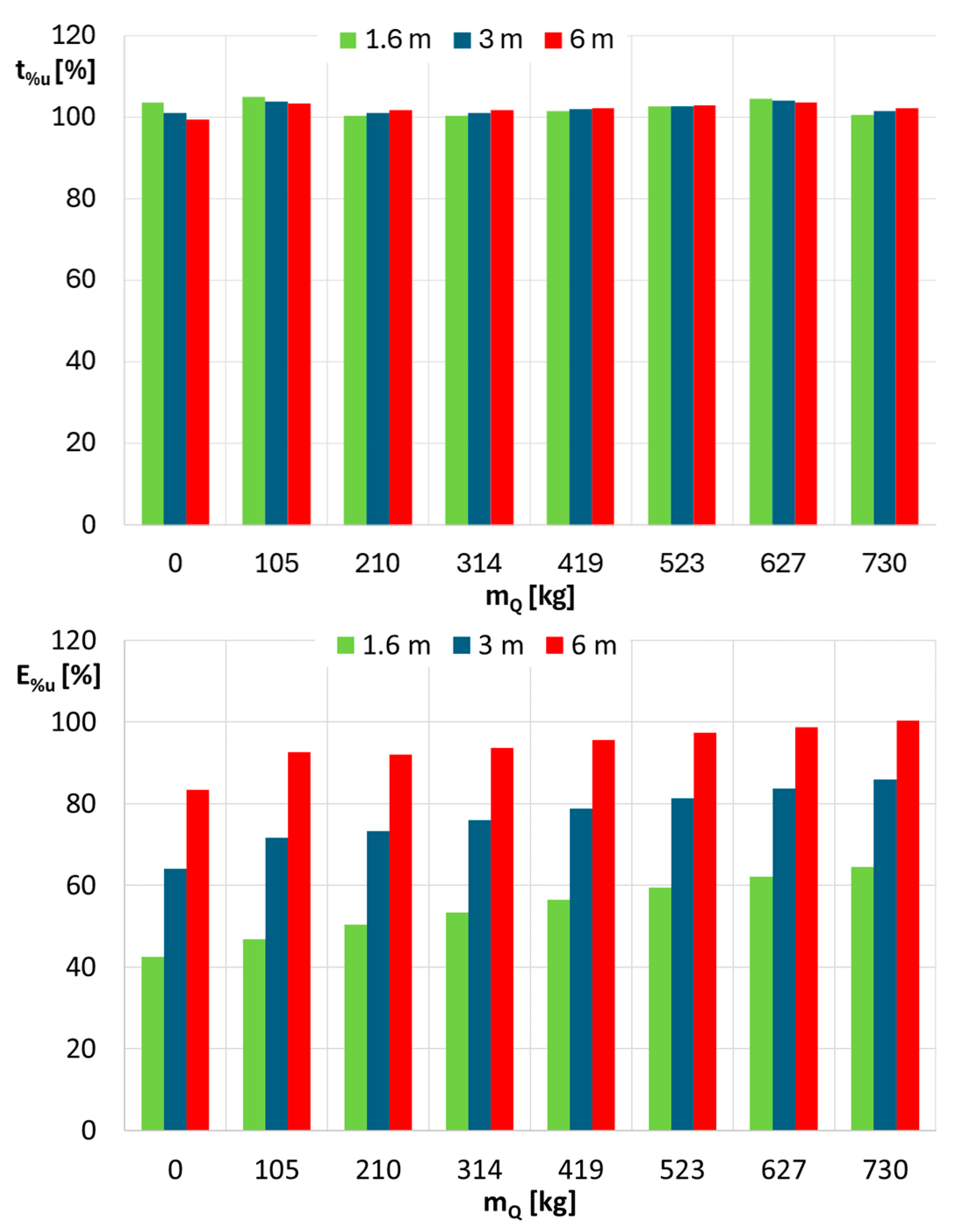 Energies 18 02163 g008
