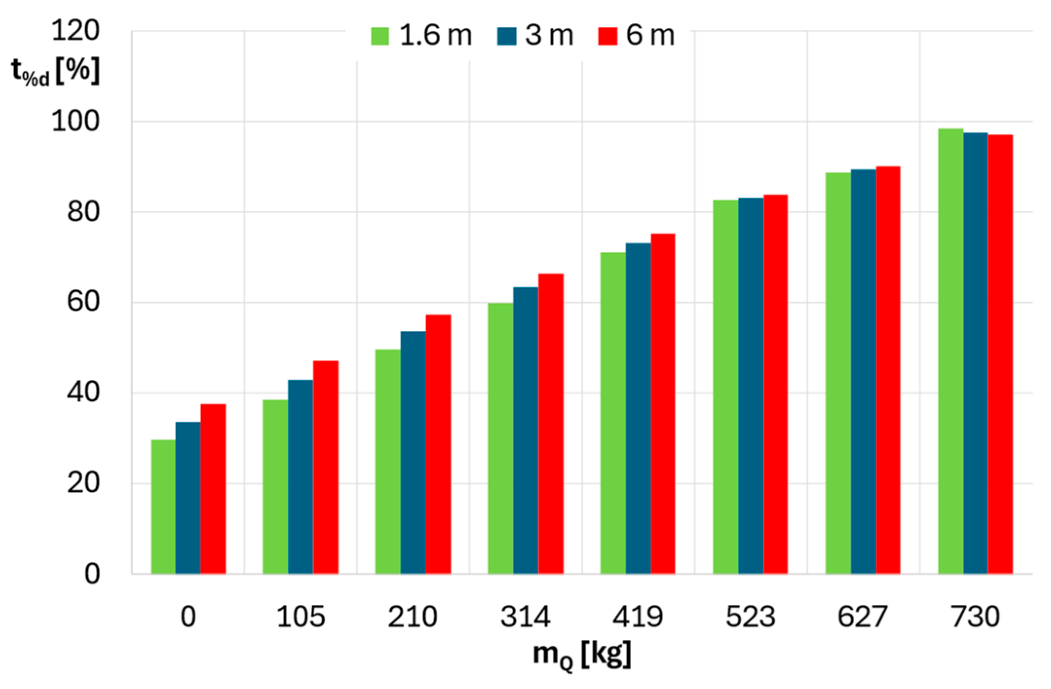 Energies 18 02163 g009a