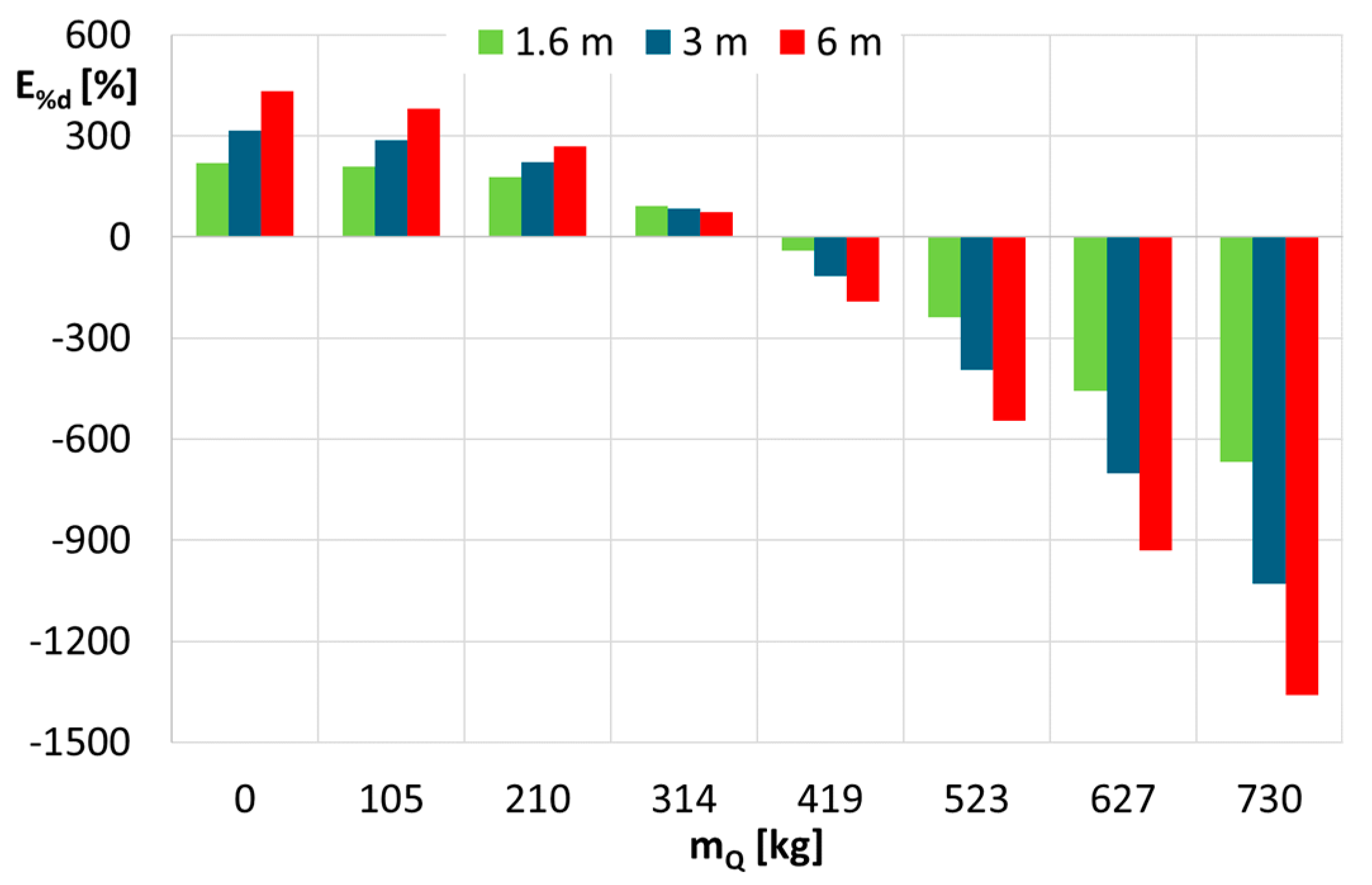 Energies 18 02163 g009b