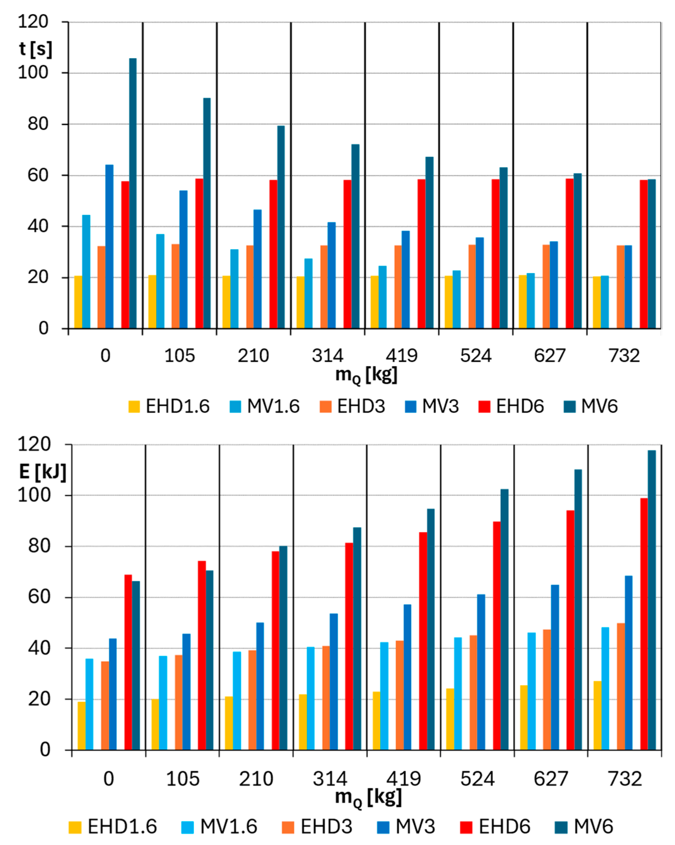 Energies 18 02163 g010