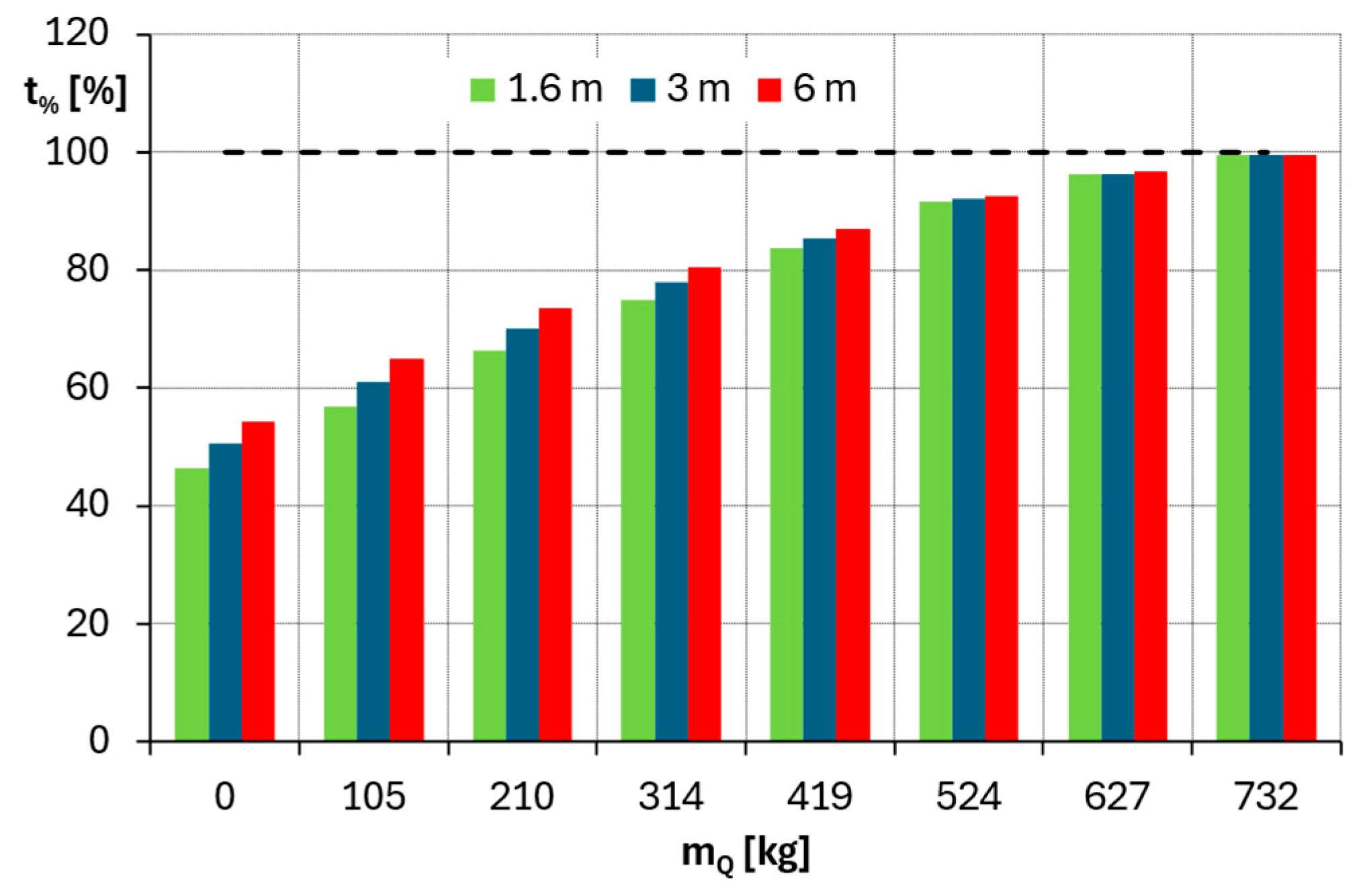 Energies 18 02163 g011a