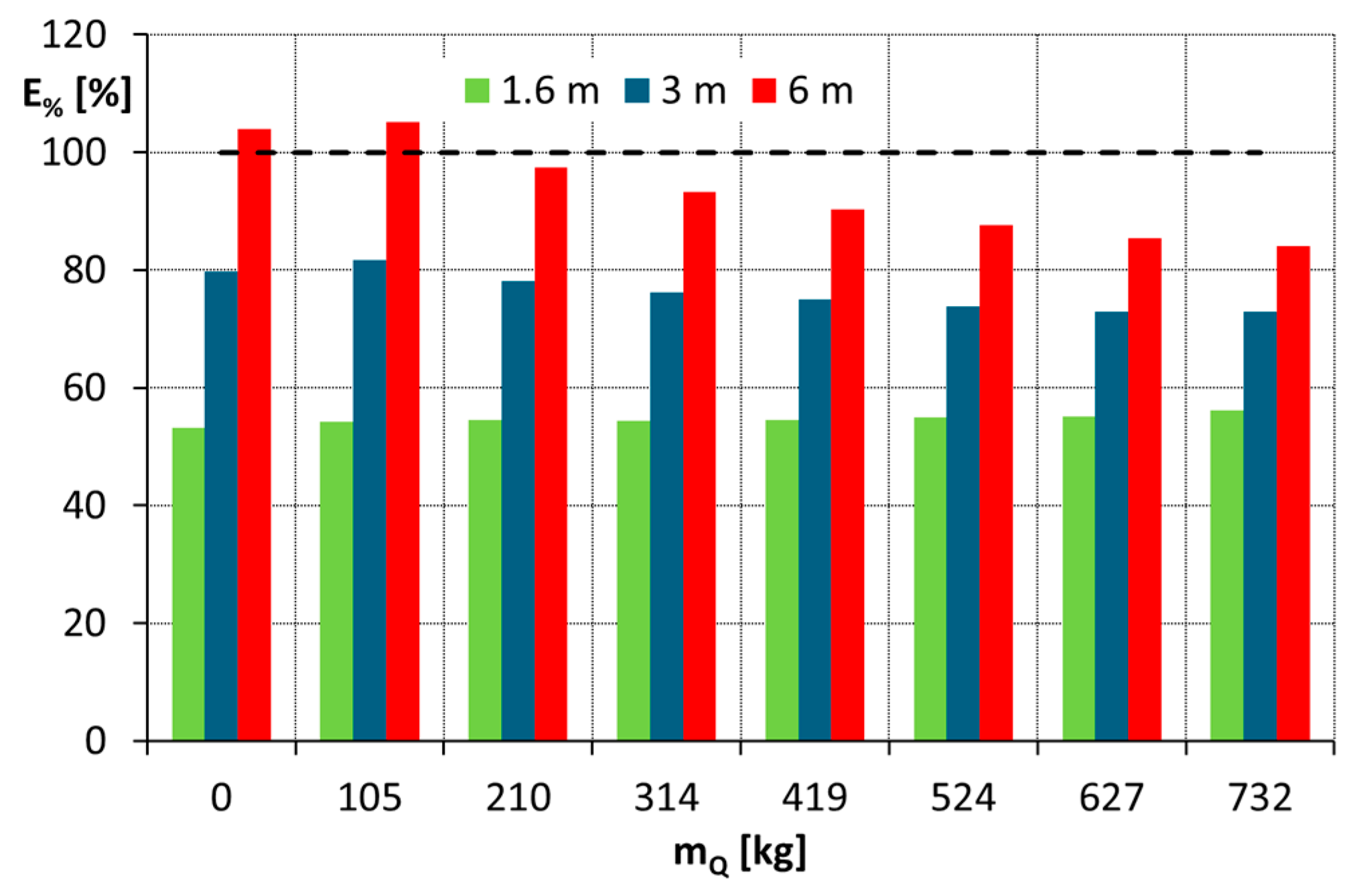 Energies 18 02163 g011b