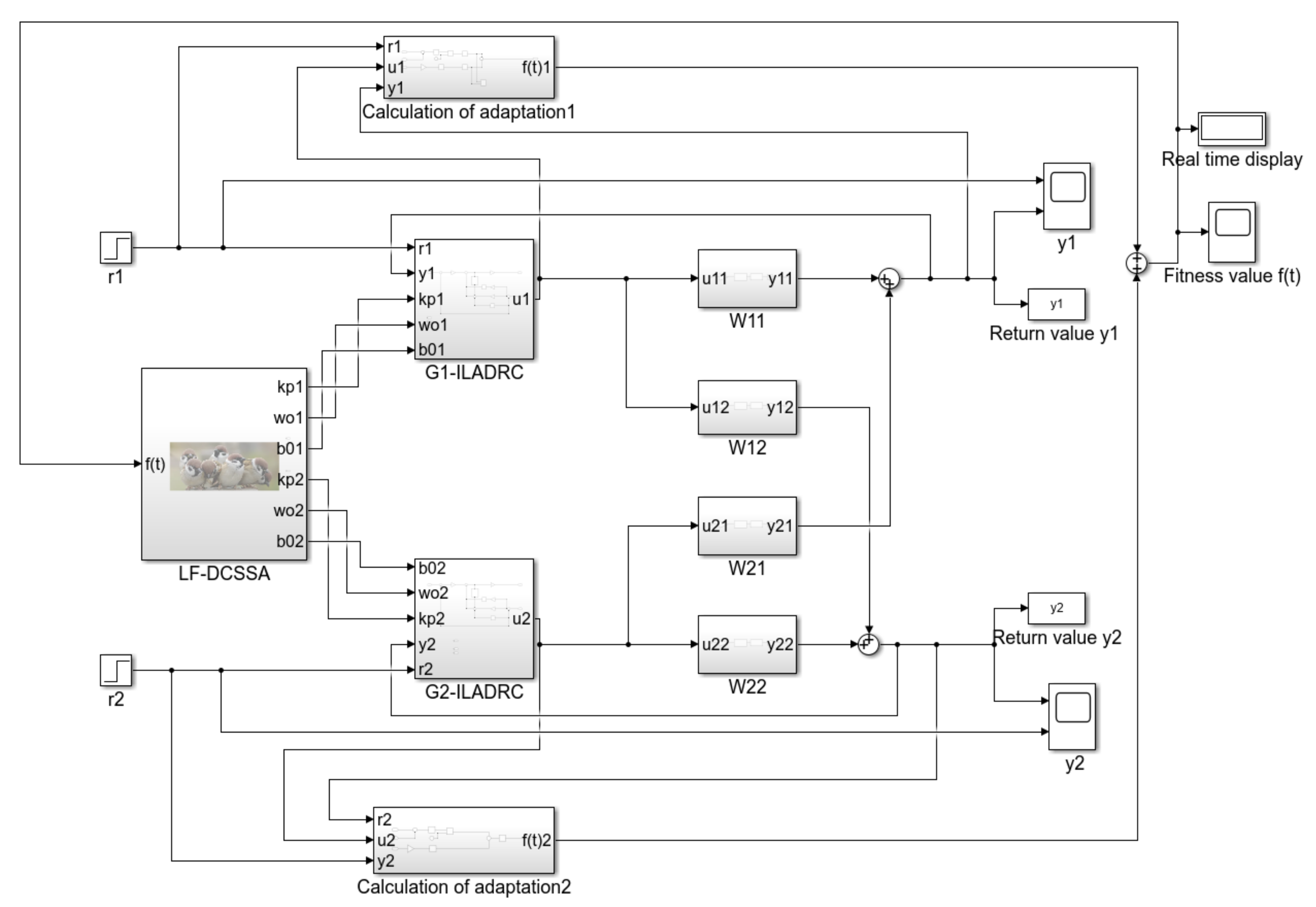 Energies 18 02164 g008