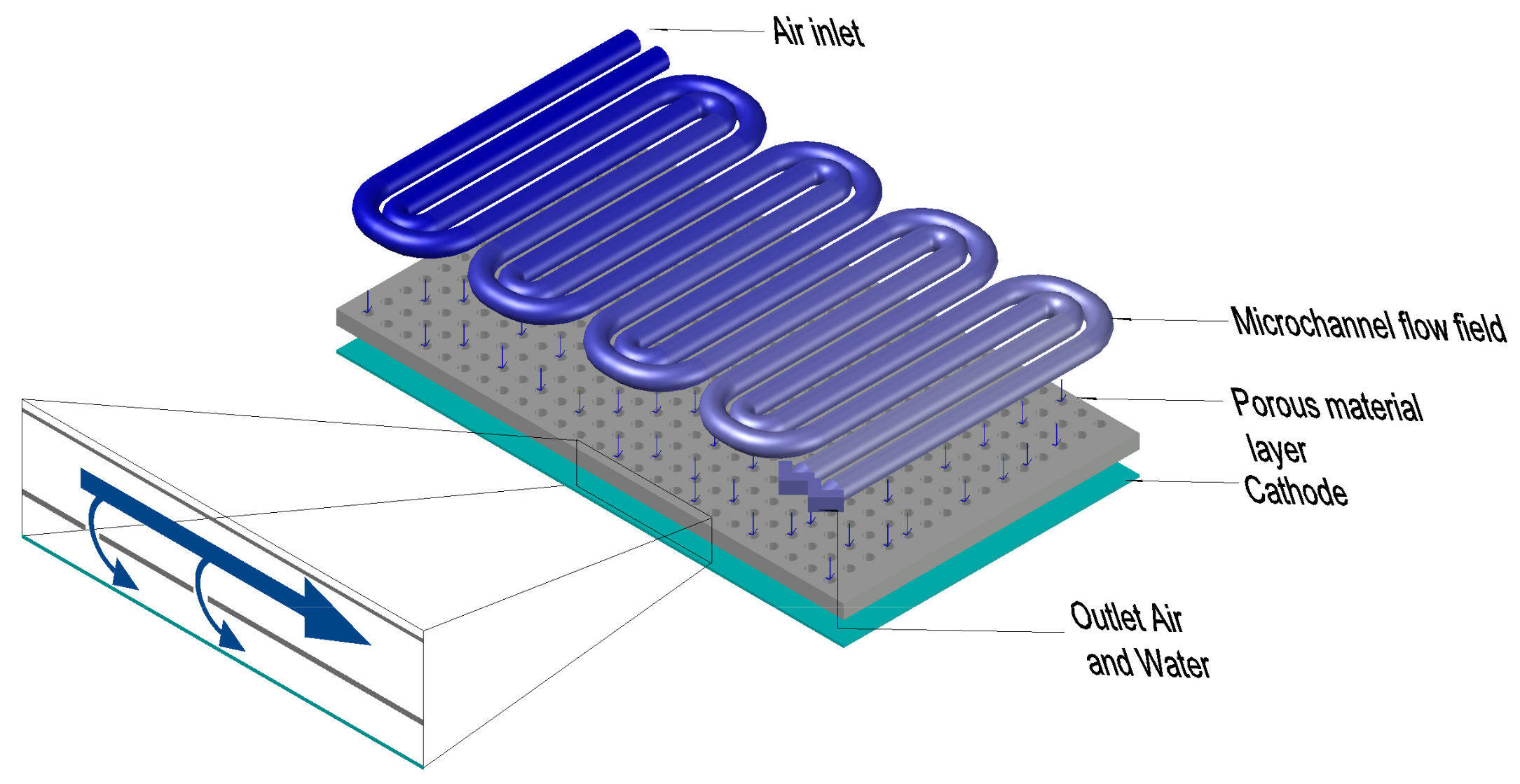 Energies 18 02165 g001