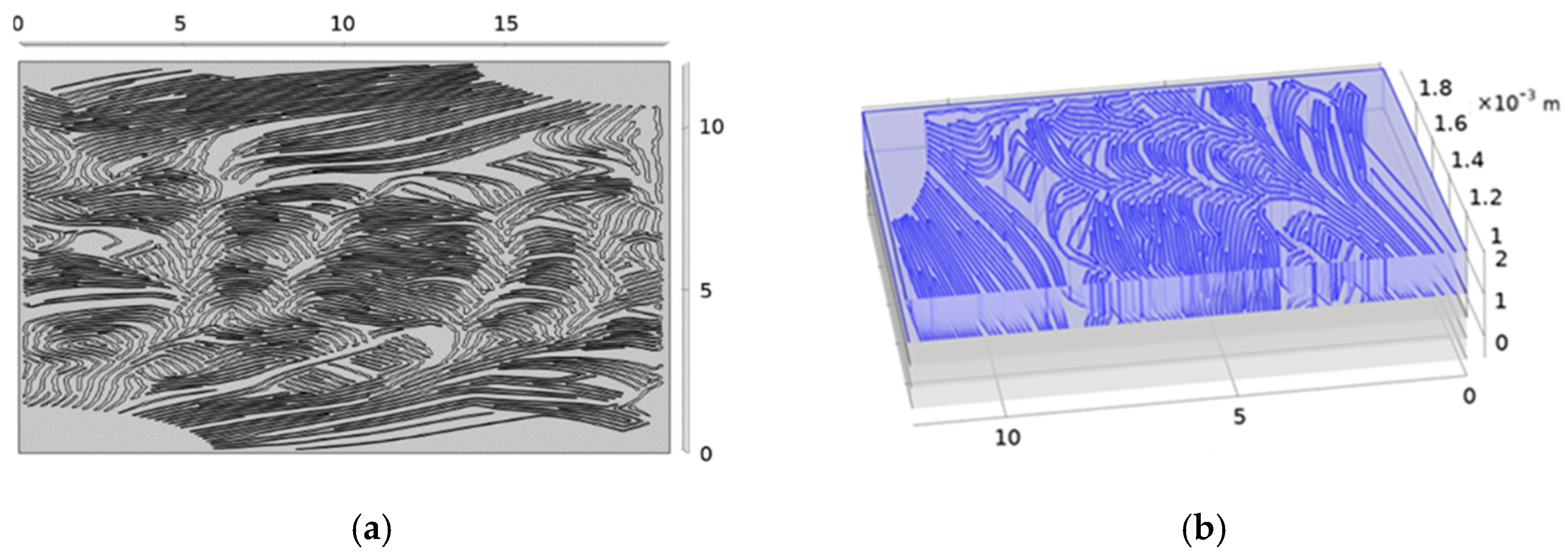 Energies 18 02165 g005