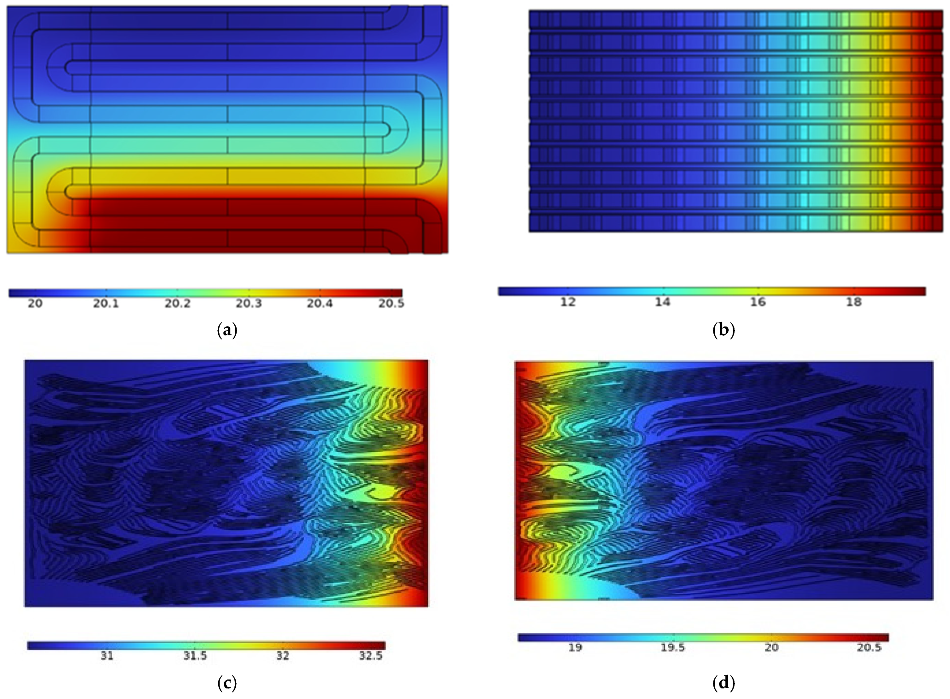 Energies 18 02165 g007