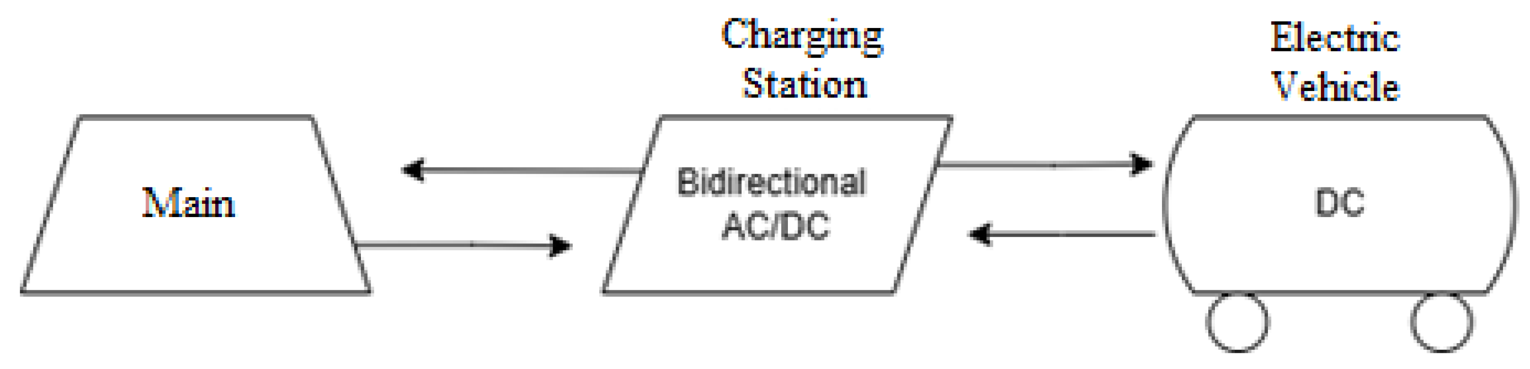 Energies 18 02167 g001