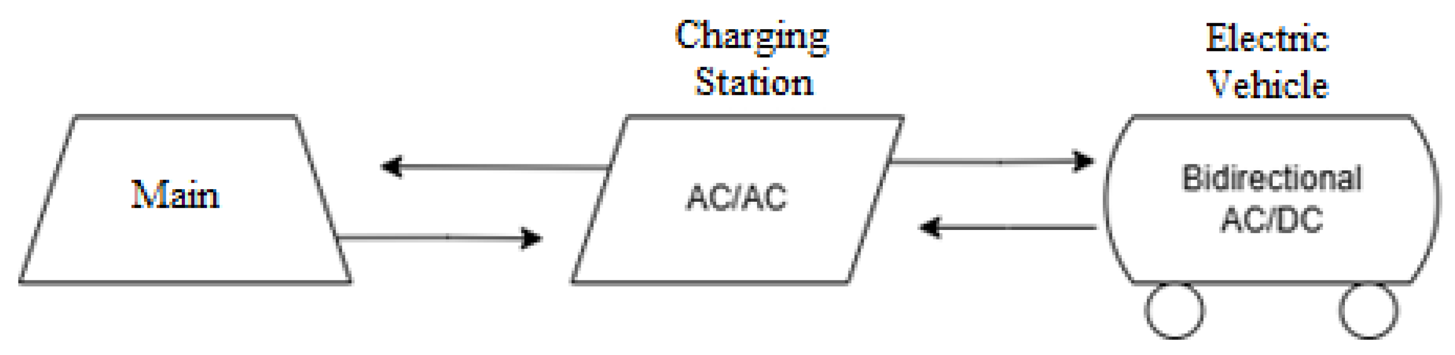 Energies 18 02167 g002