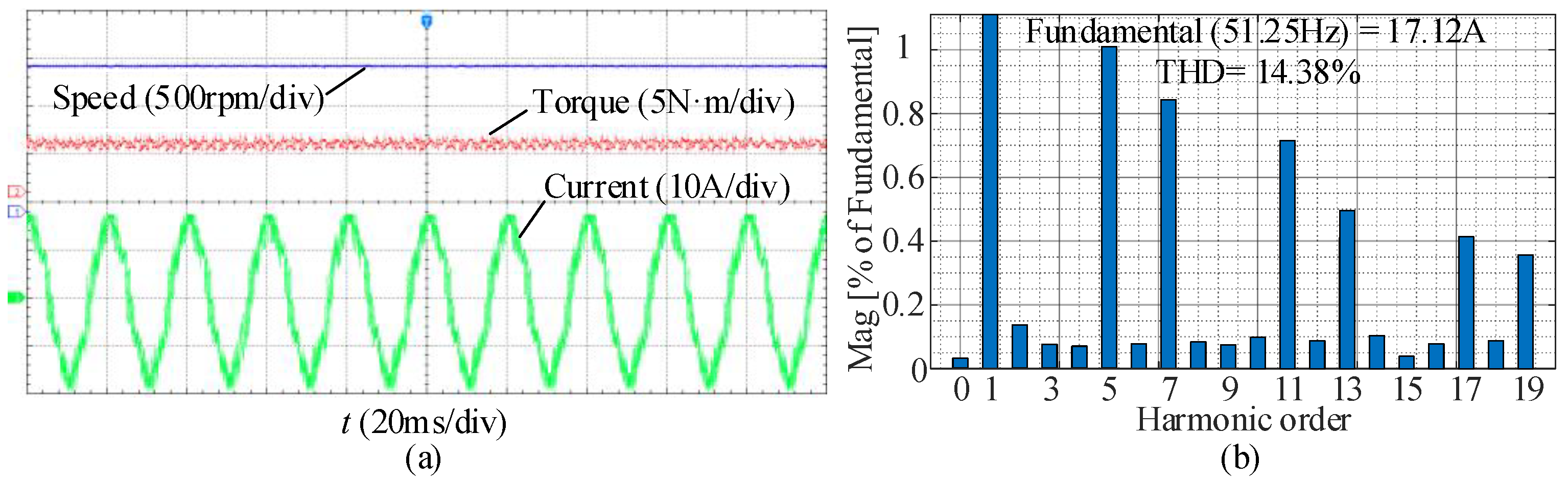 Energies 18 02171 g020