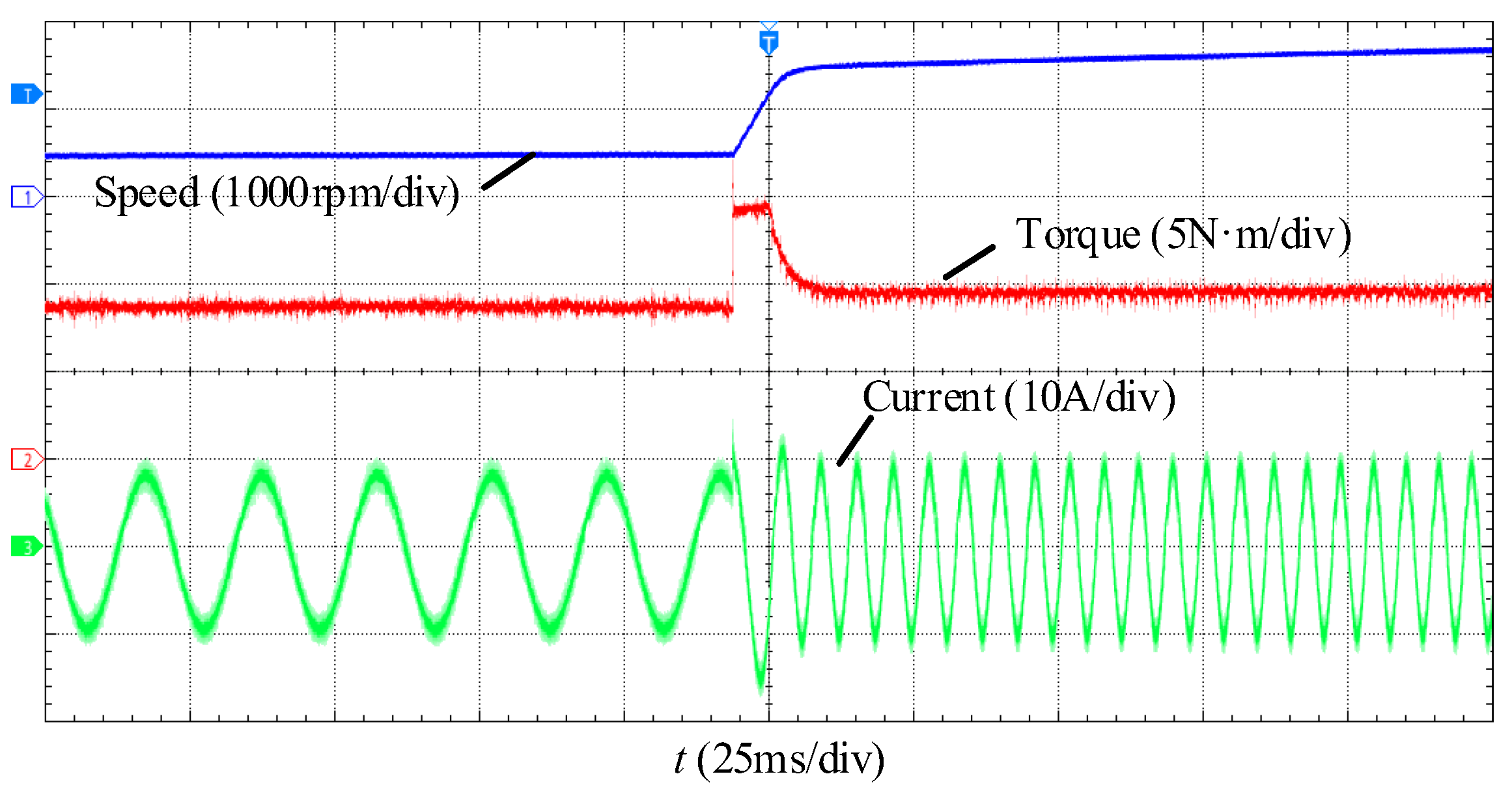Energies 18 02171 g022