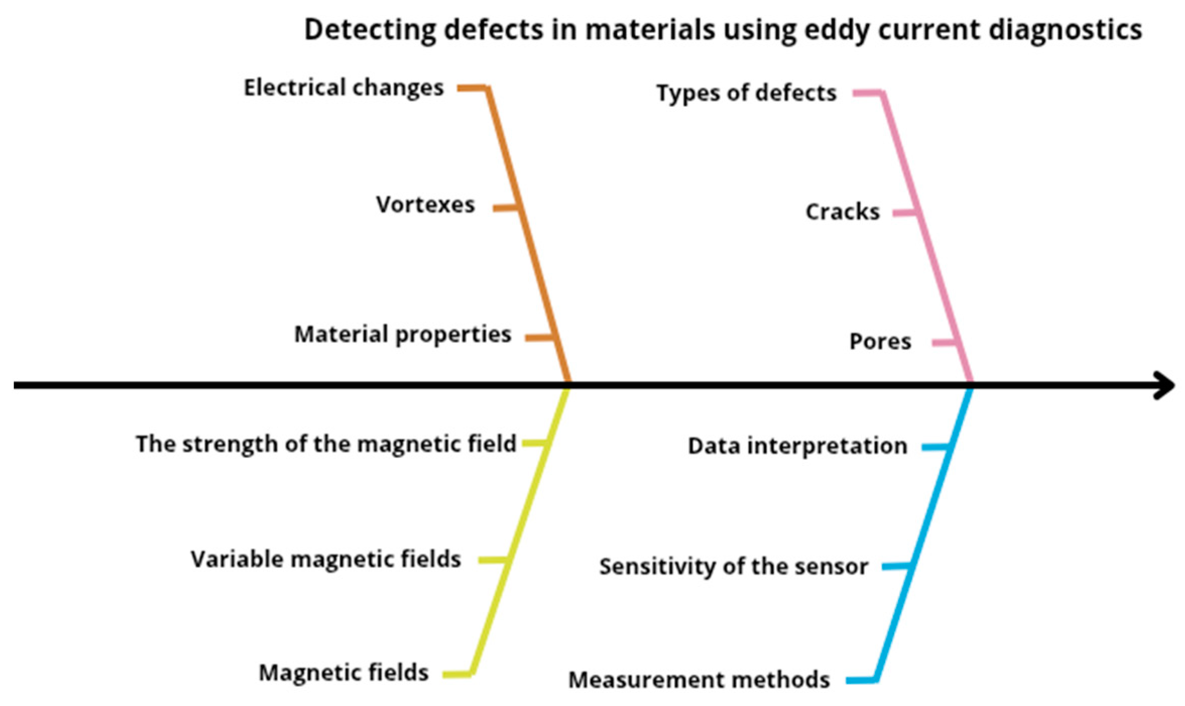 Energies 18 02172 g002 Energies 18 02172 g002