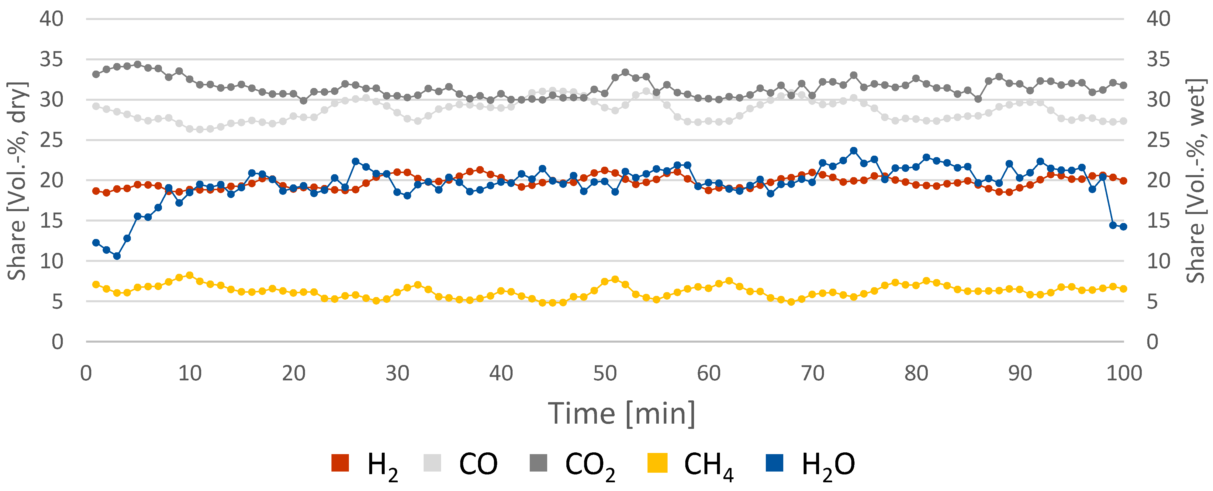 Energies 18 02173 g004