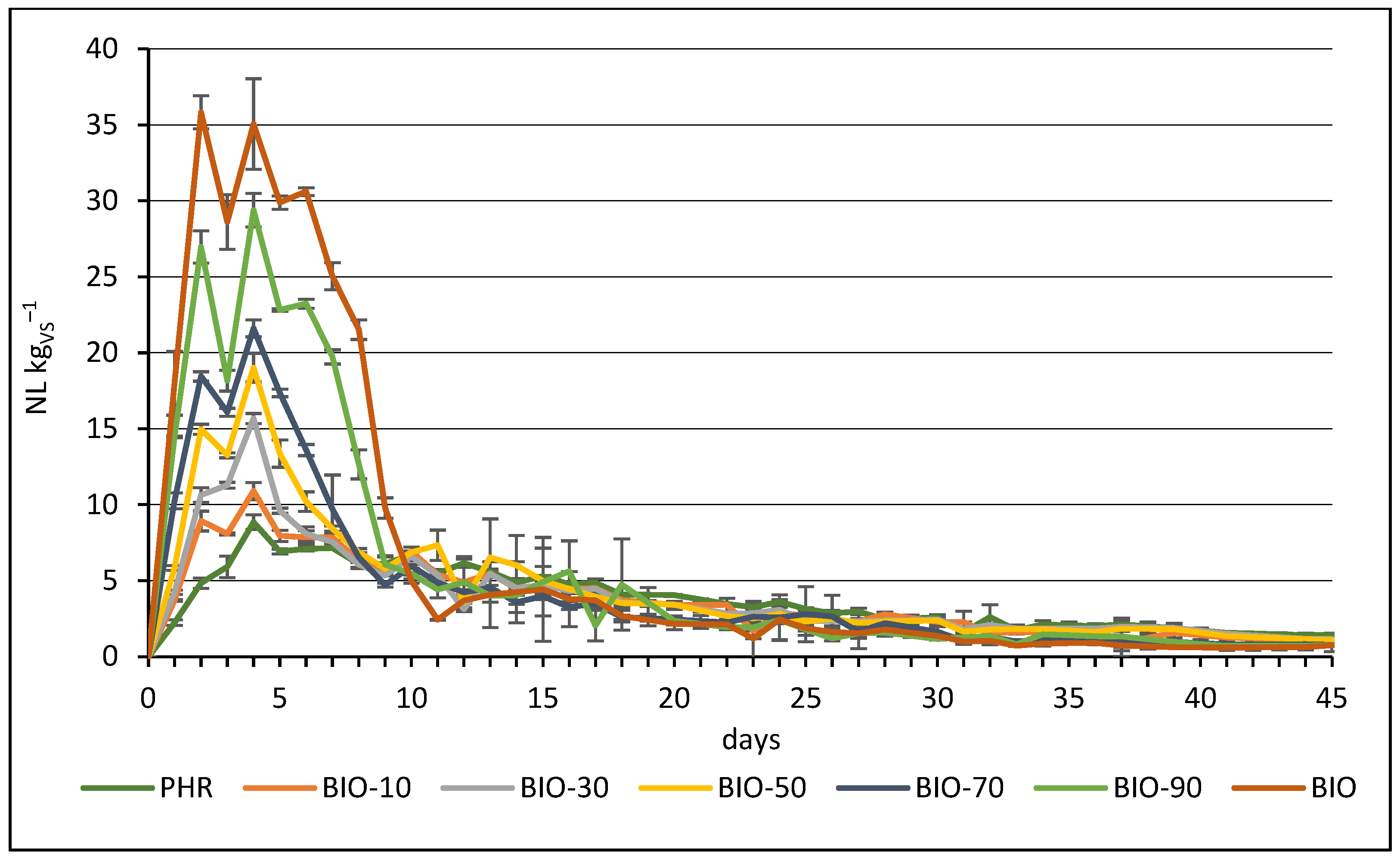 Energies 18 02178 g001
