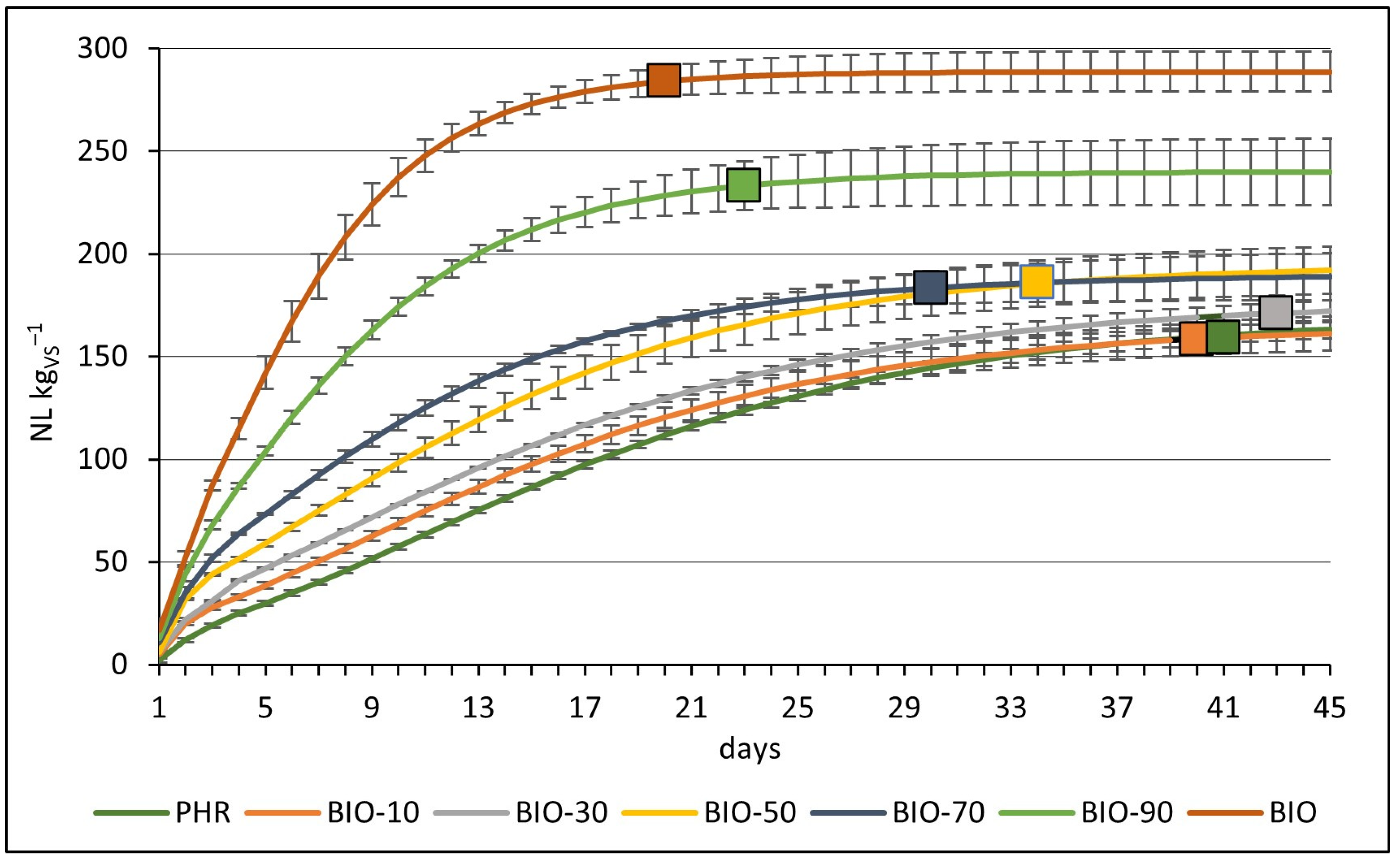 Energies 18 02178 g002