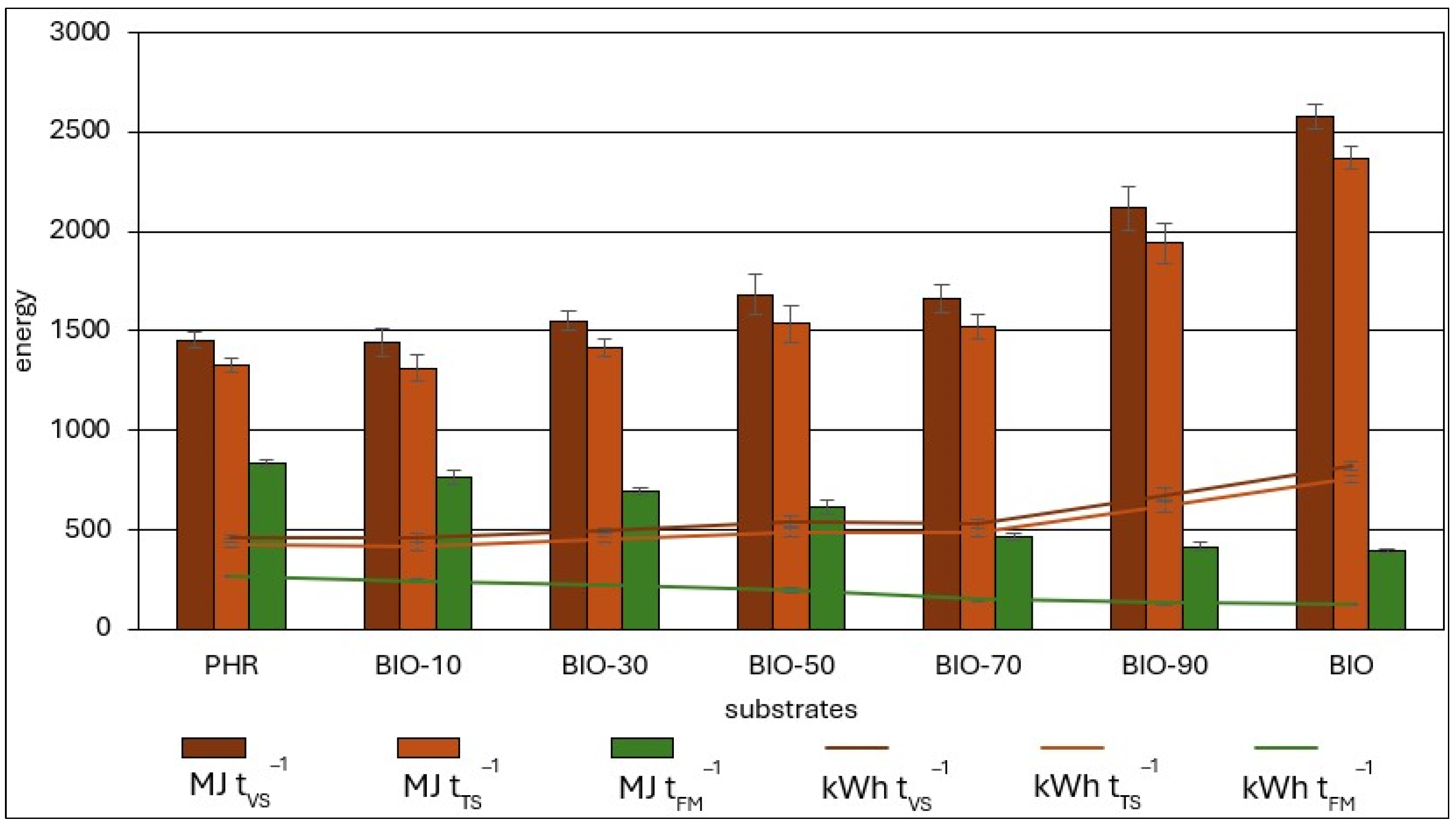Energies 18 02178 g004