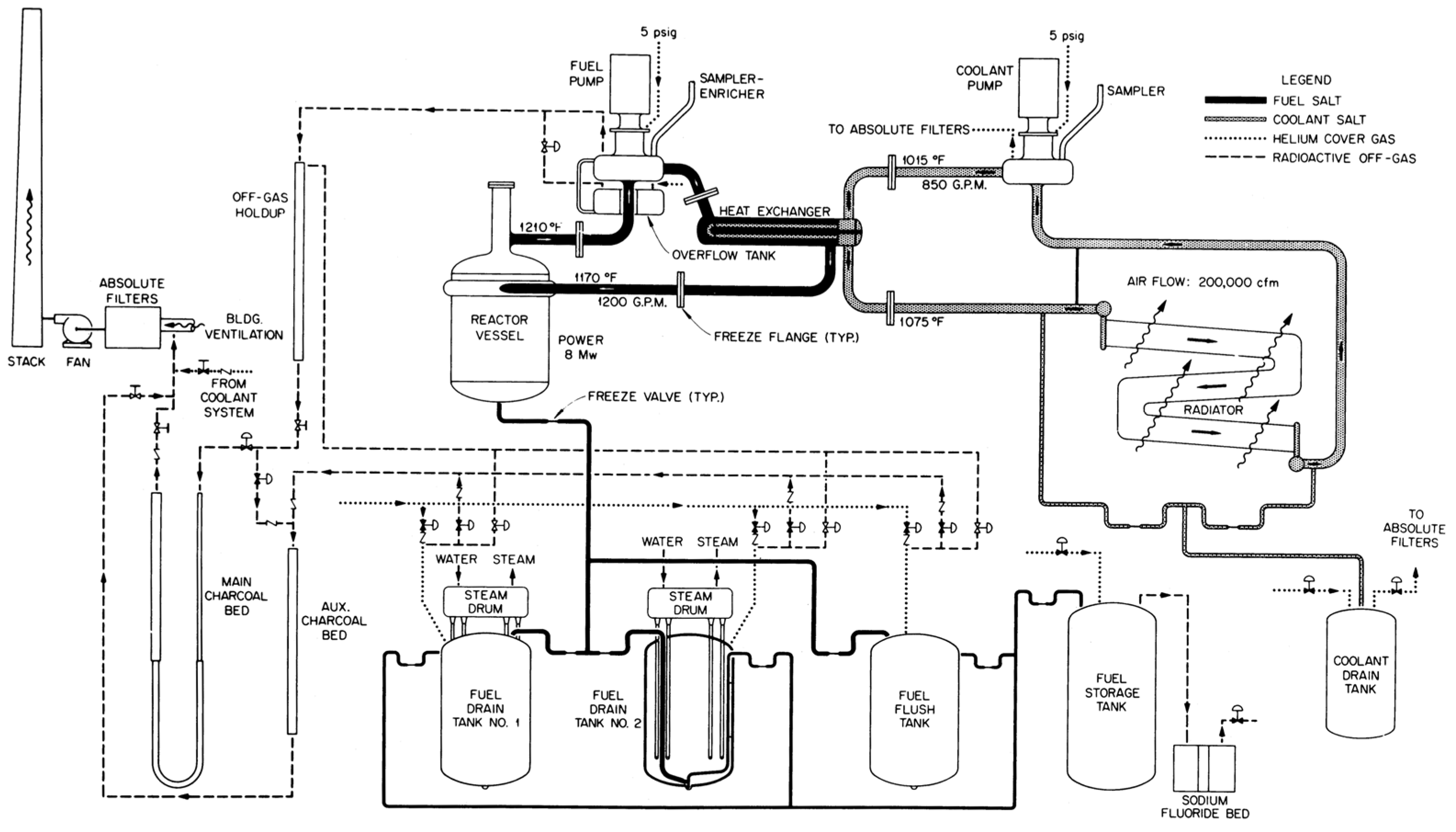 Energies 18 02179 g003