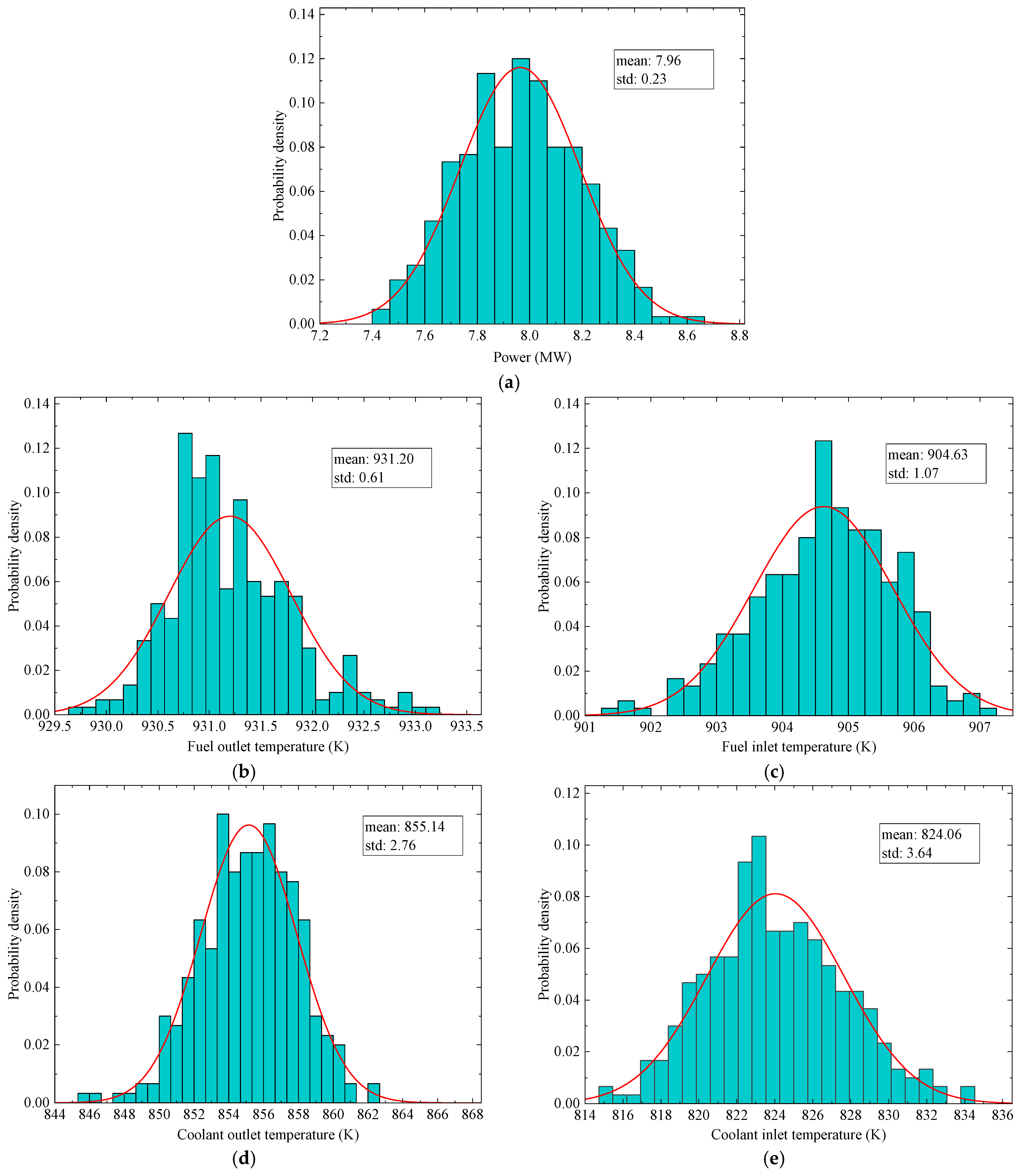 Energies 18 02179 g005