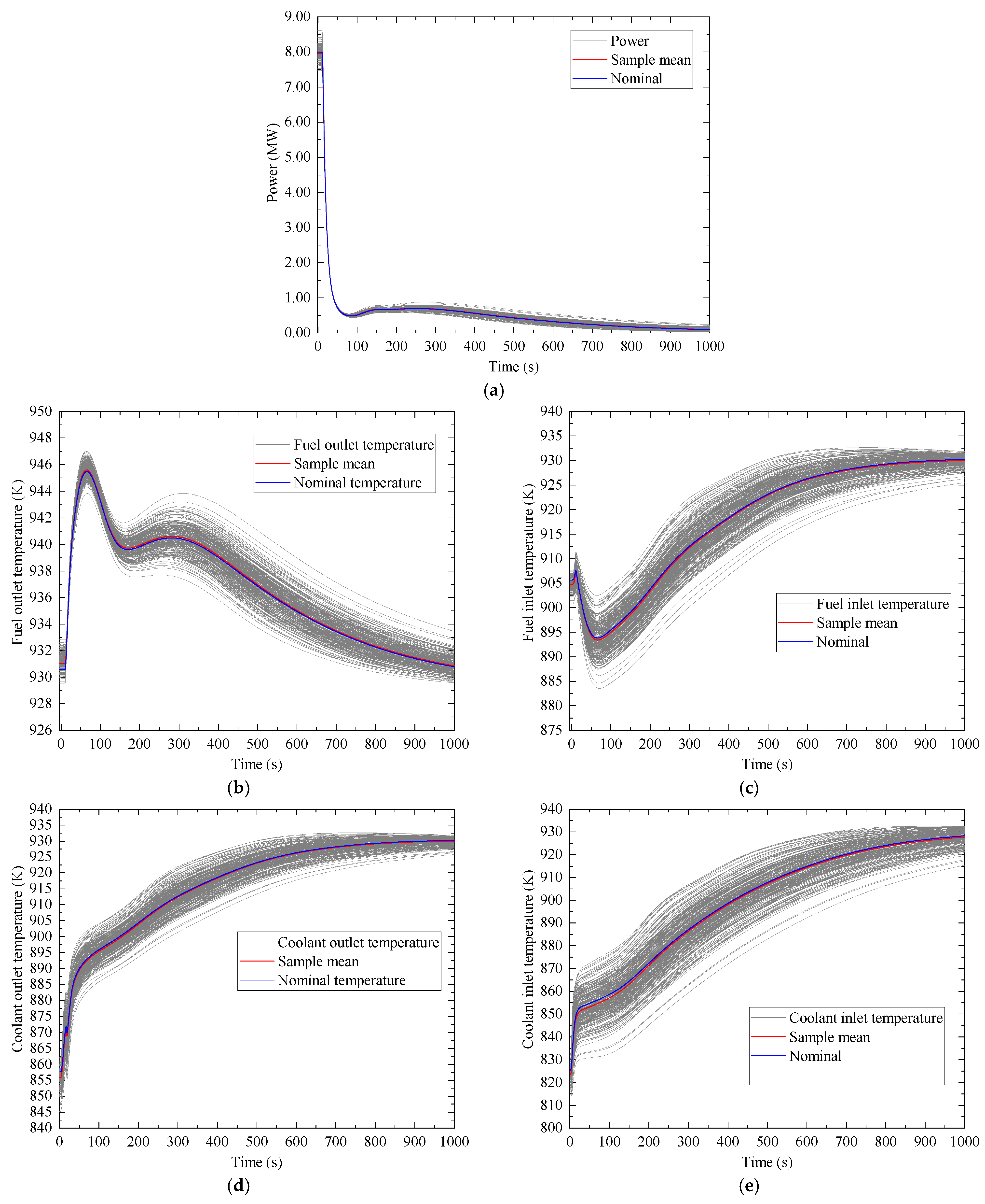 Energies 18 02179 g009