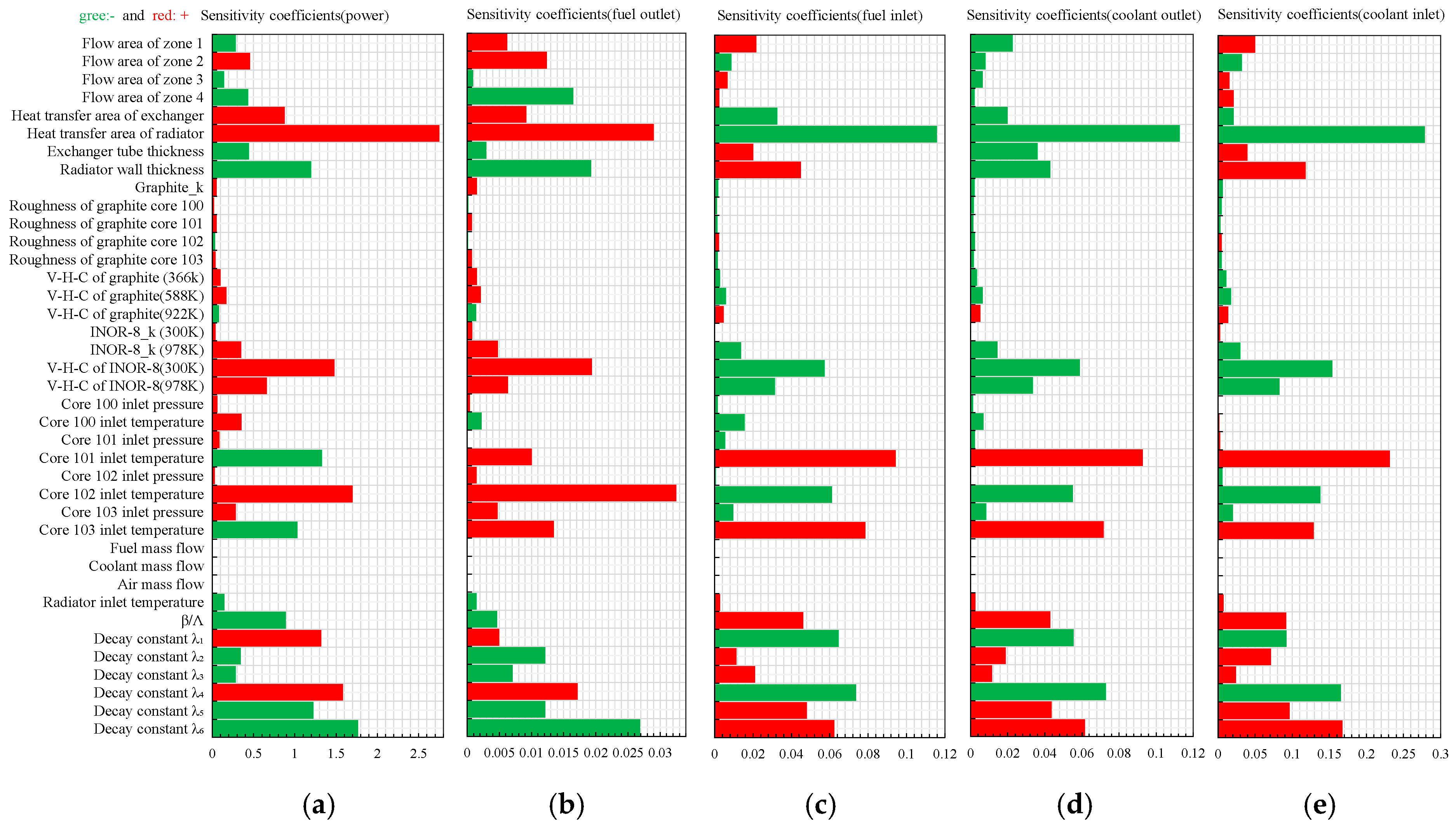 Energies 18 02179 g010