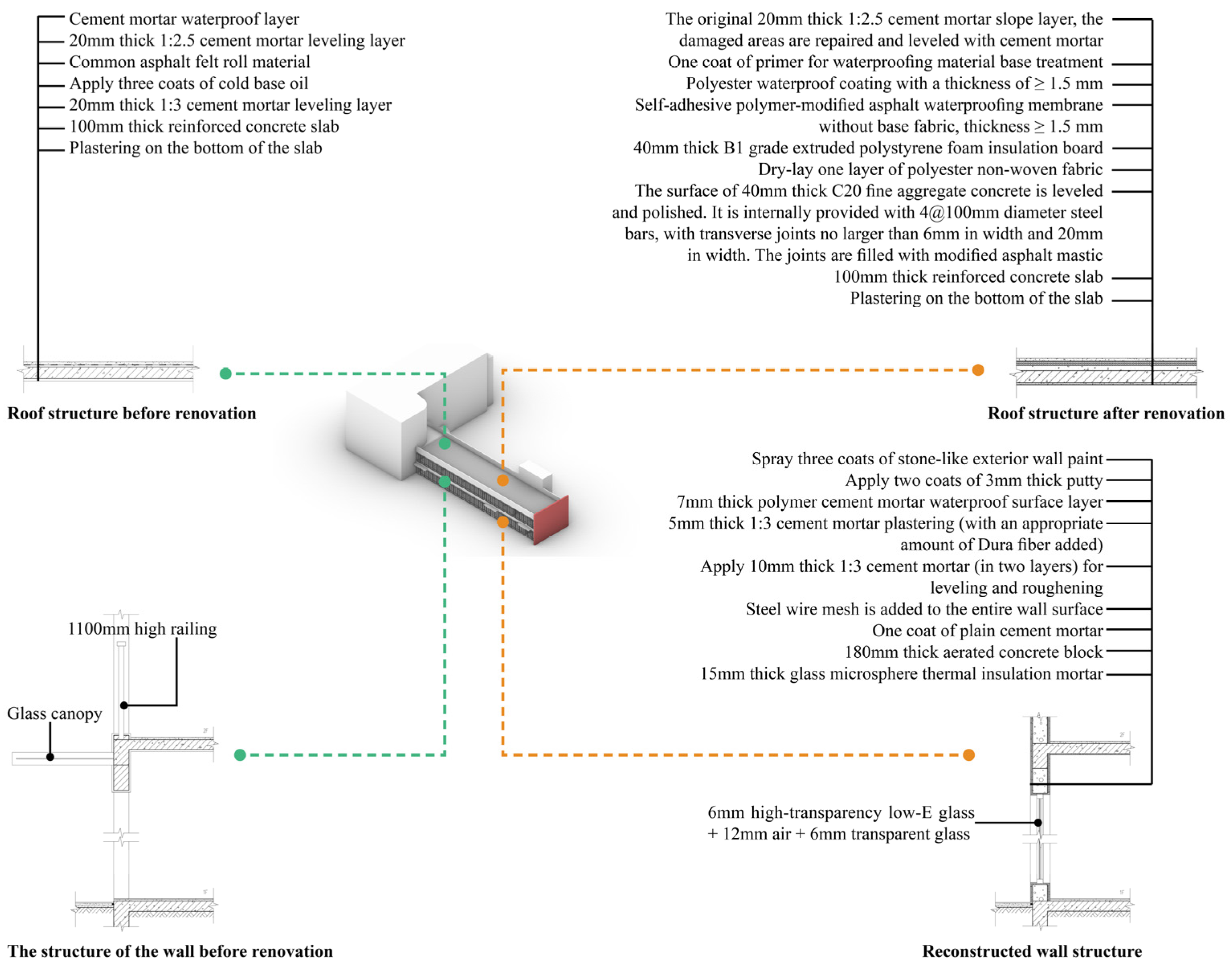 Energies 18 02186 g005