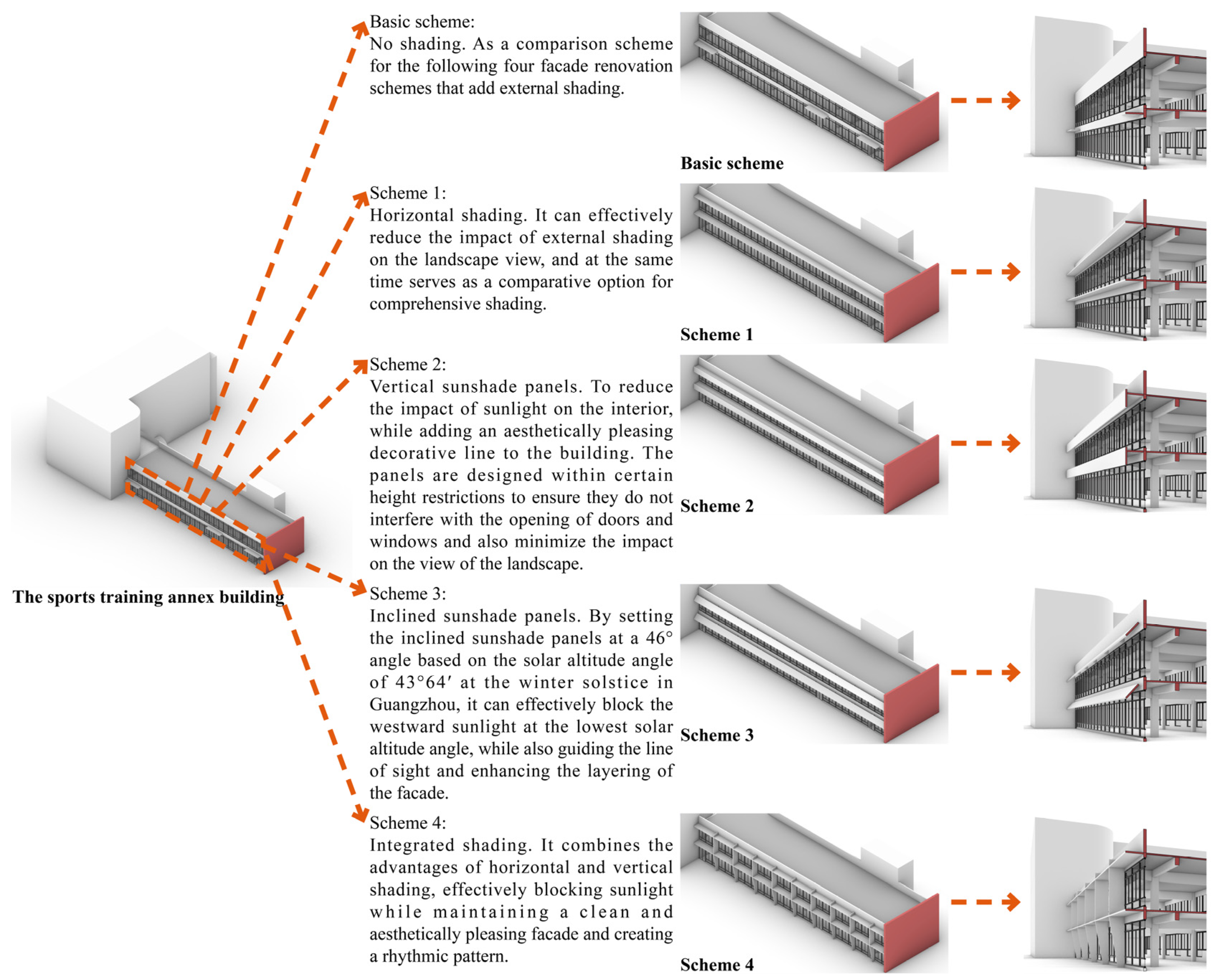 Energies 18 02186 g006
