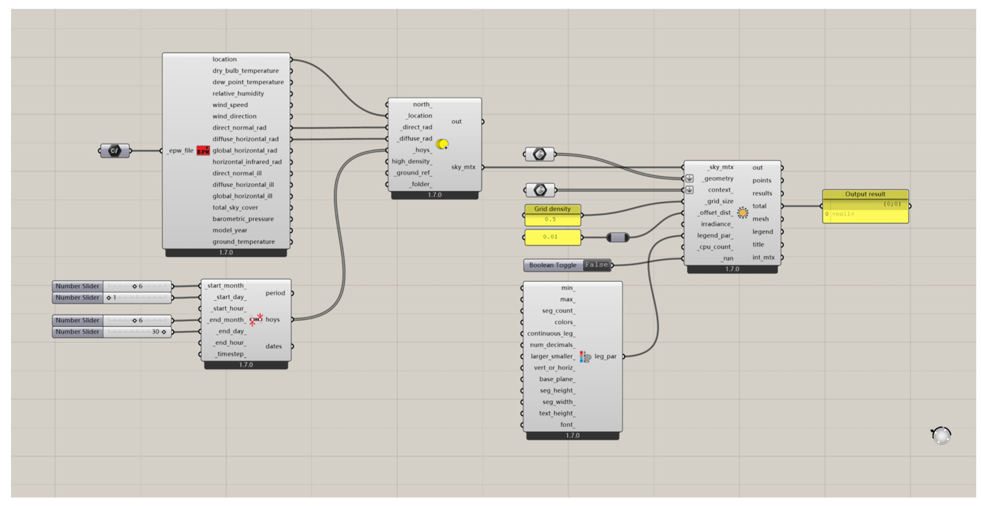 Energies 18 02186 g007