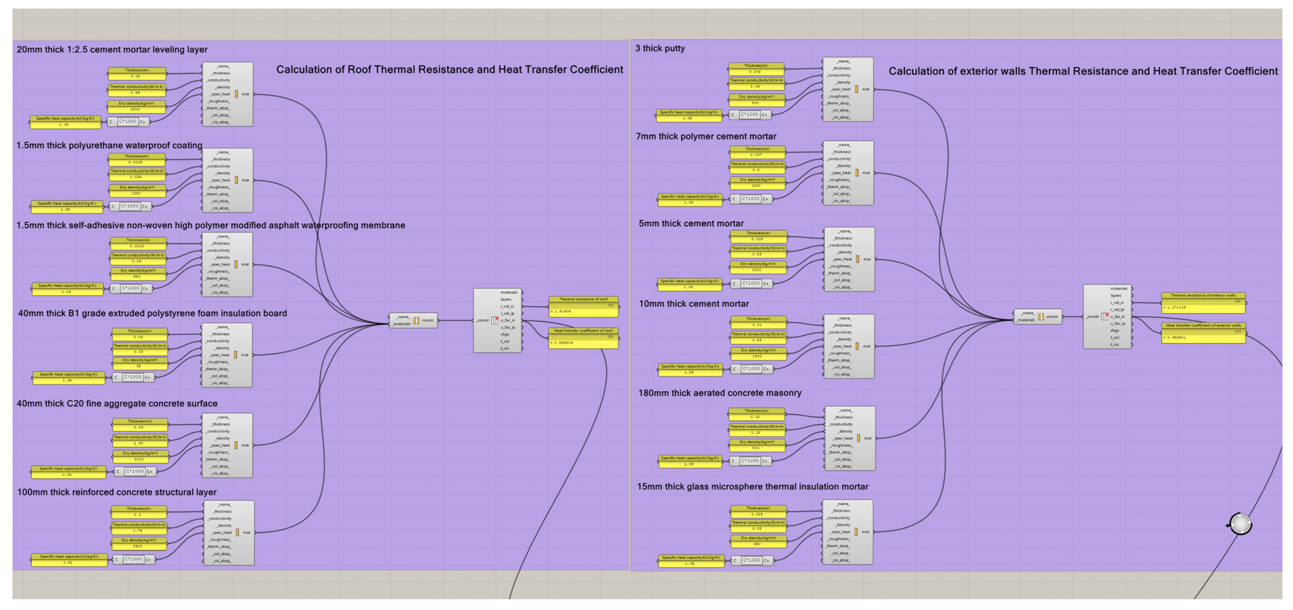Energies 18 02186 g010