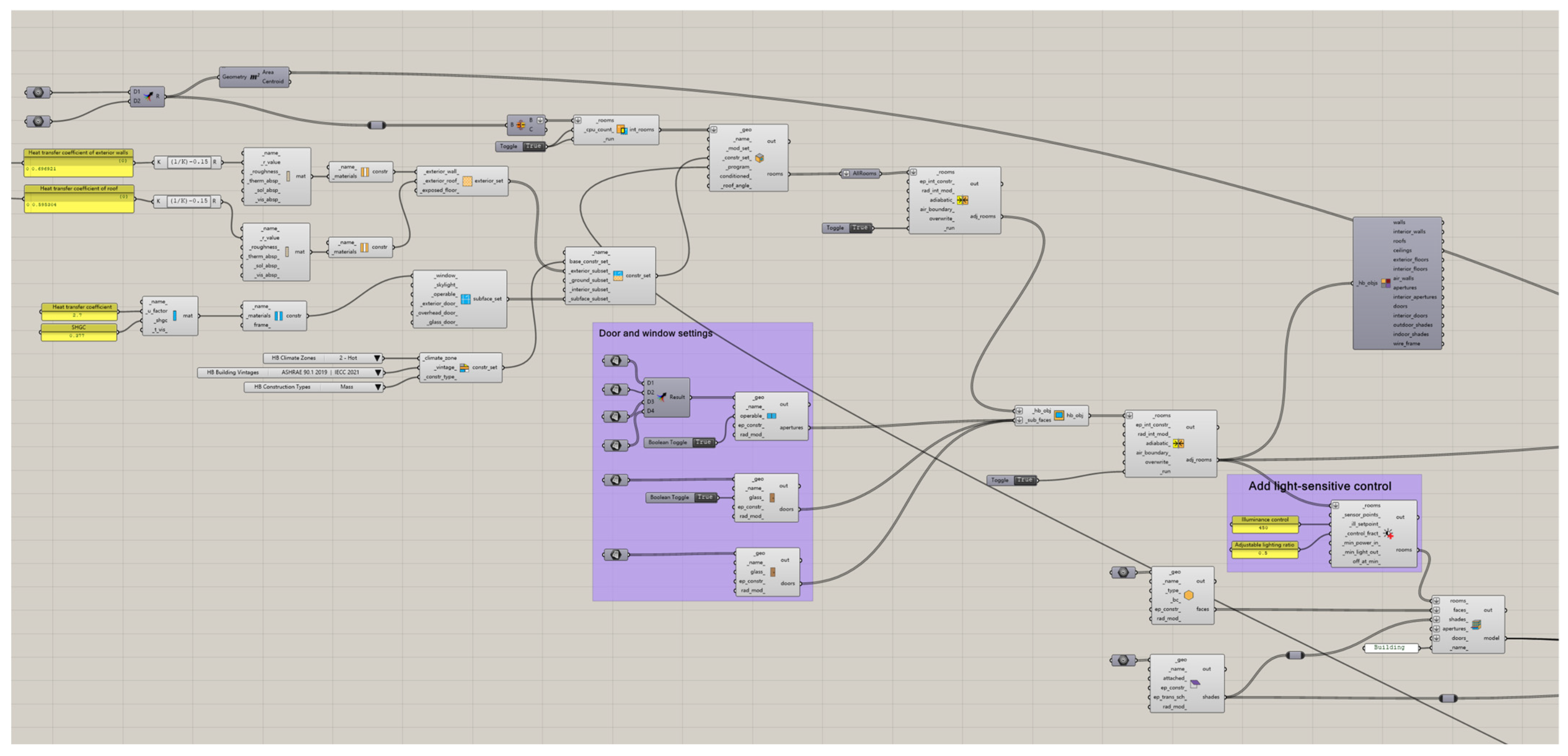 Energies 18 02186 g011