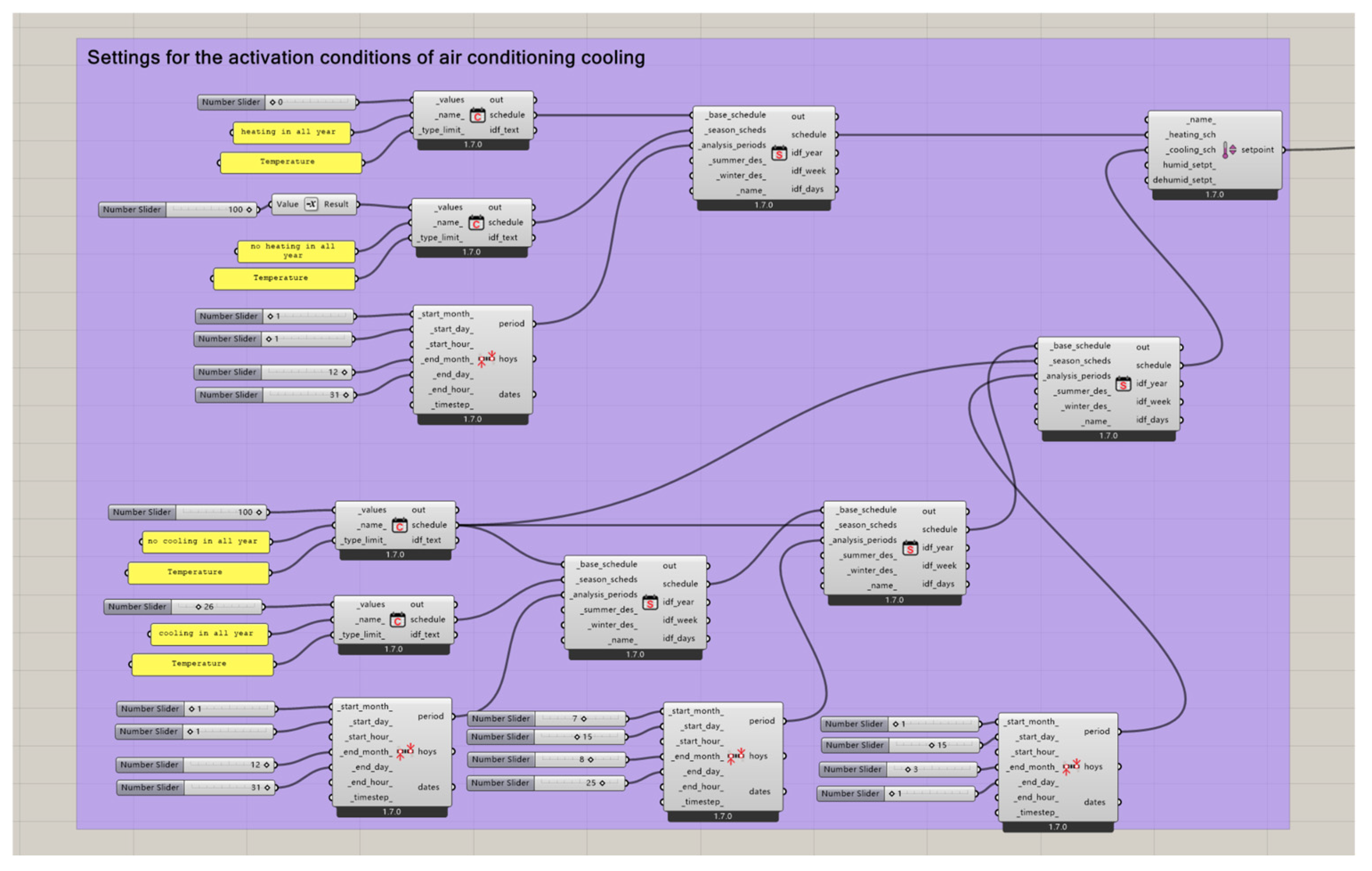Energies 18 02186 g013