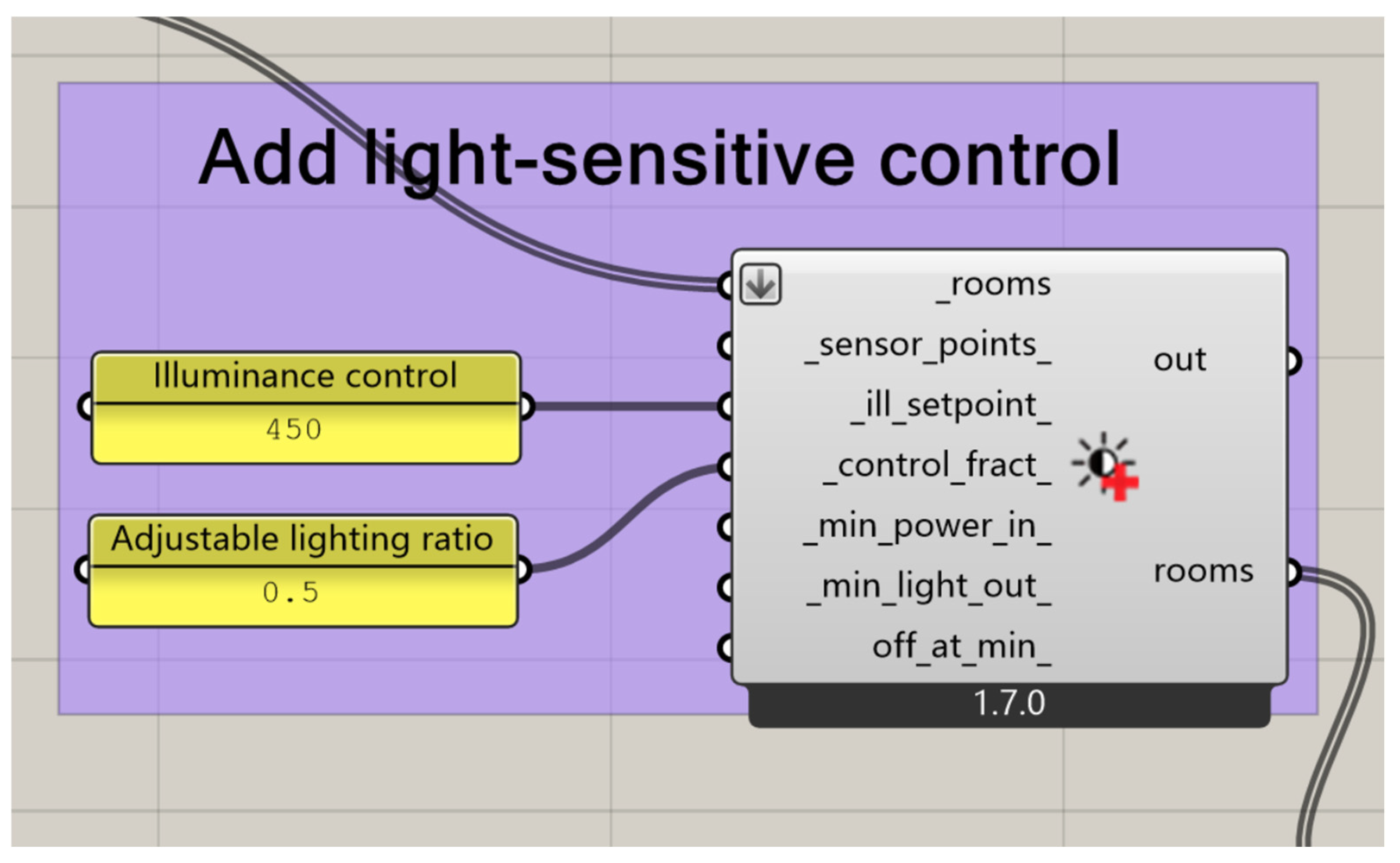 Energies 18 02186 g014