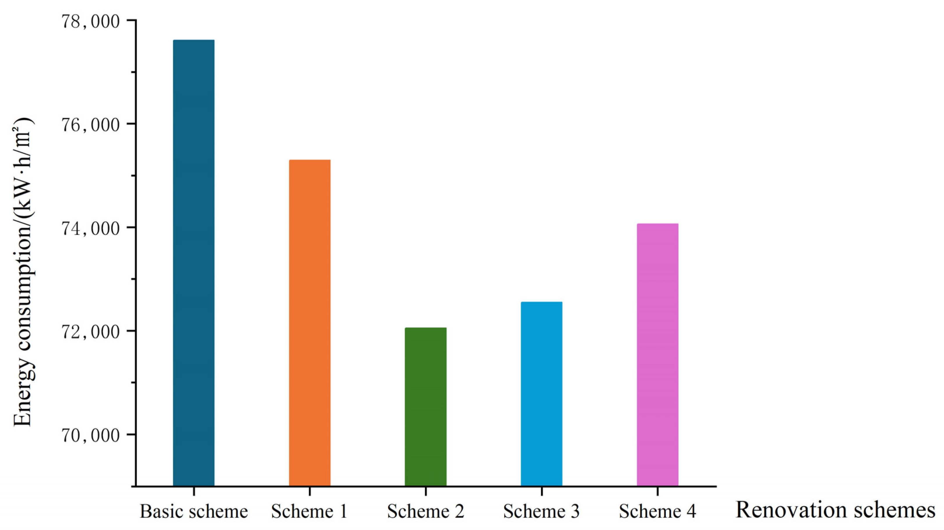 Energies 18 02186 g018