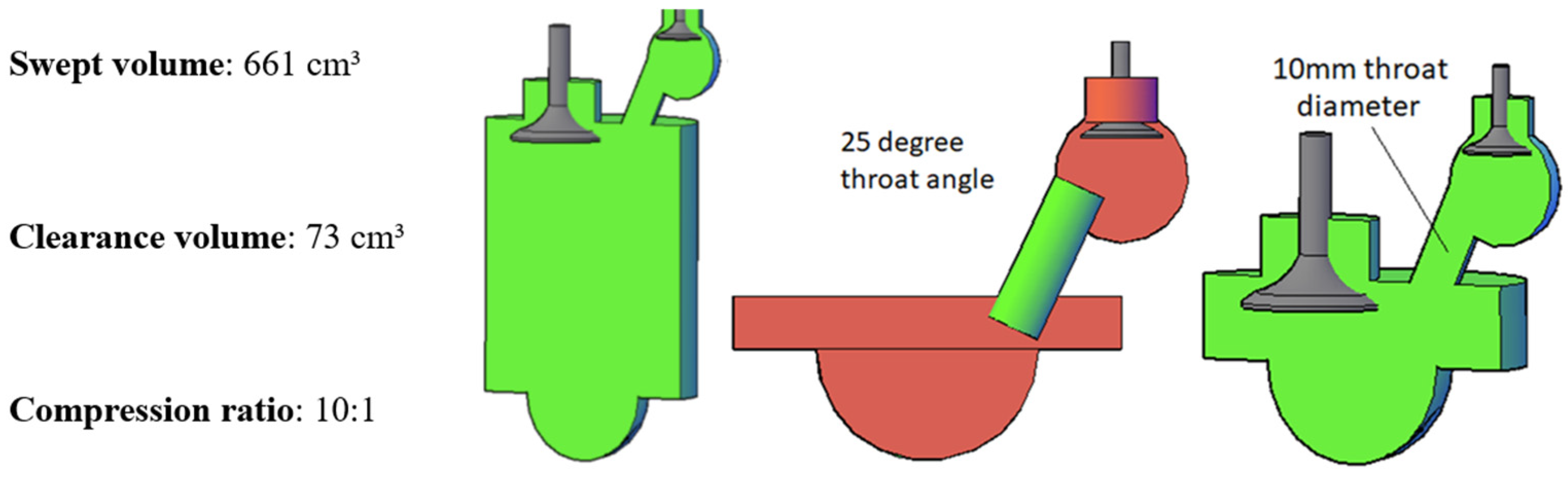 Energies 18 02187 g003