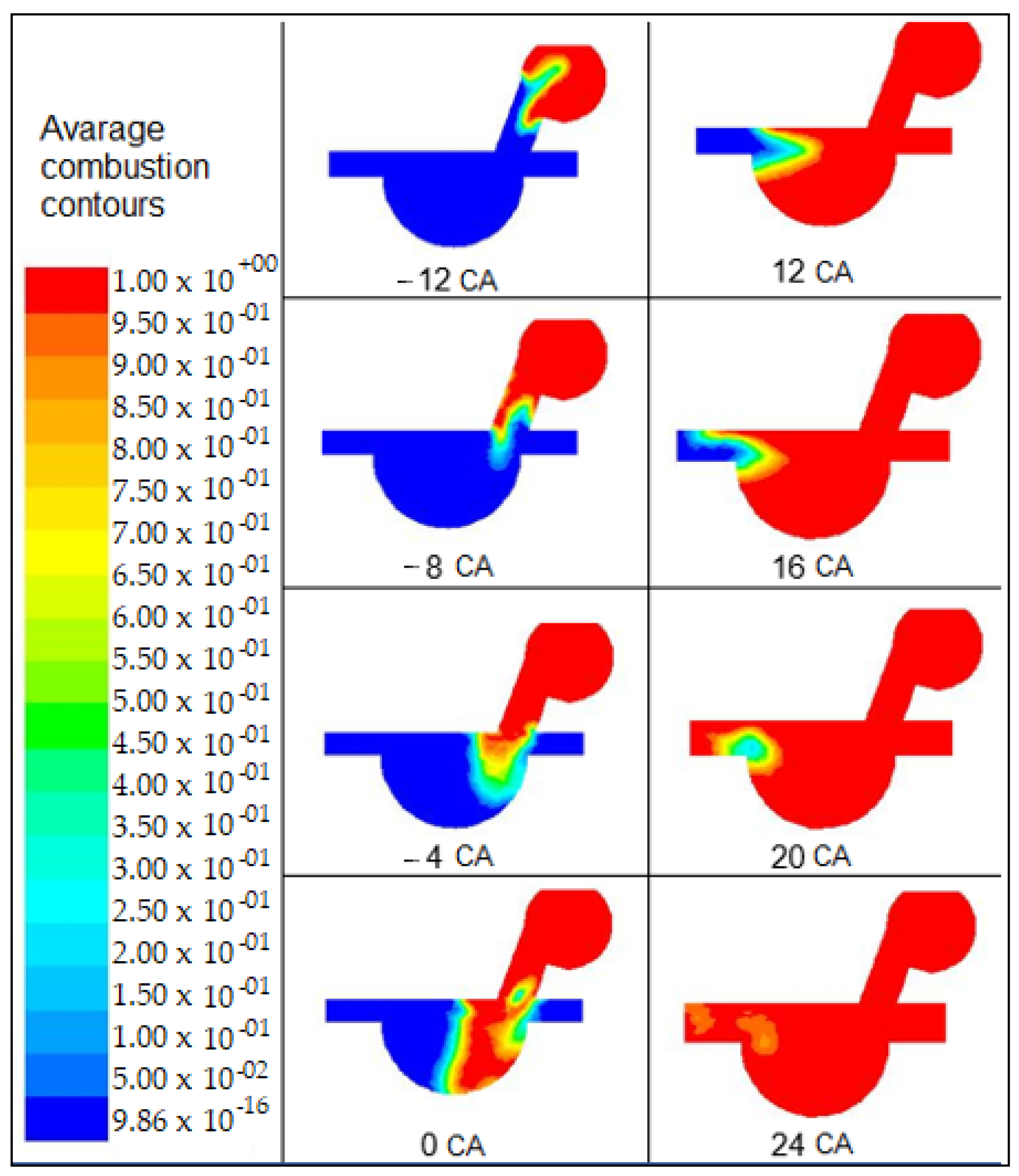Energies 18 02187 g004