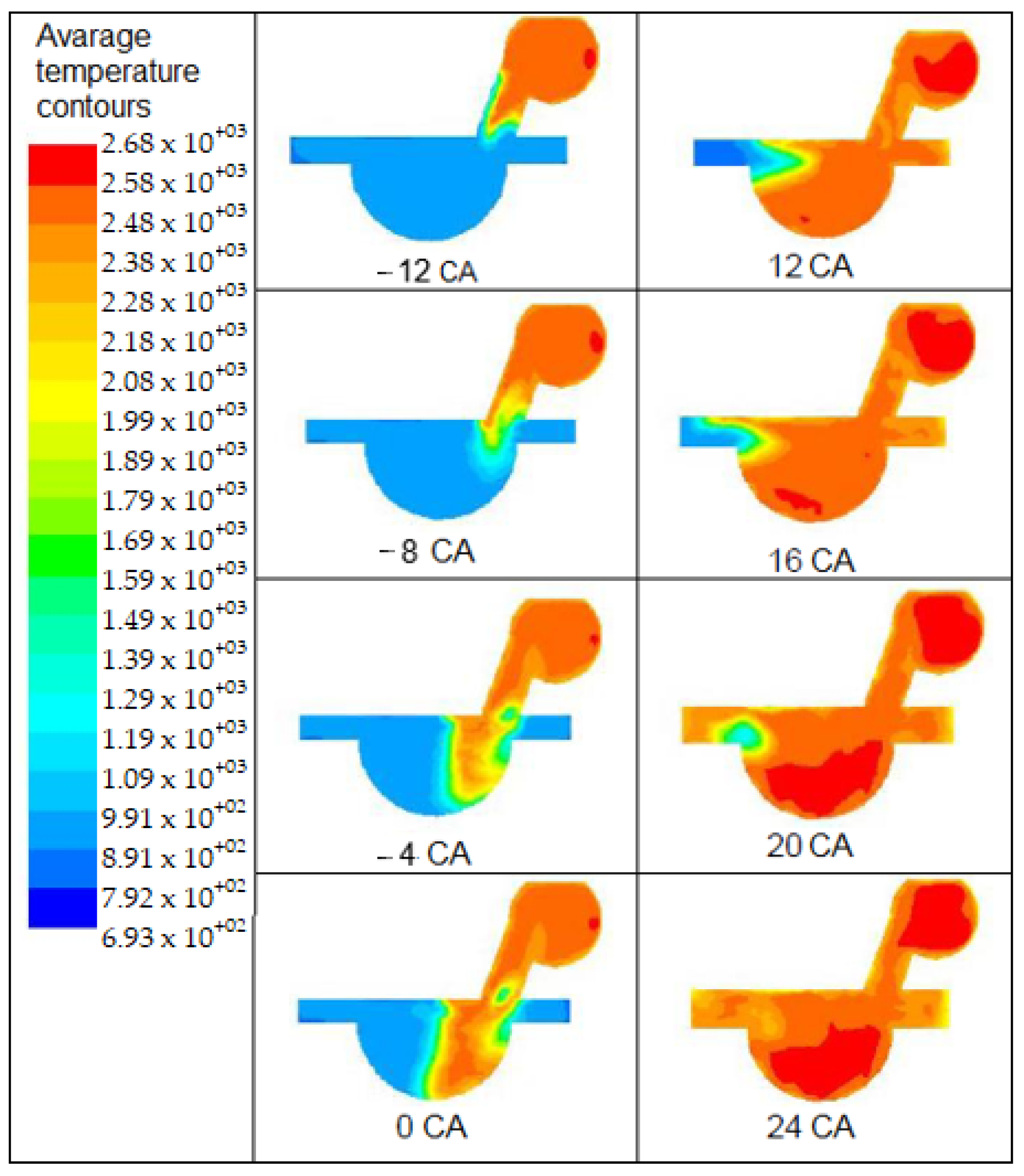 Energies 18 02187 g005