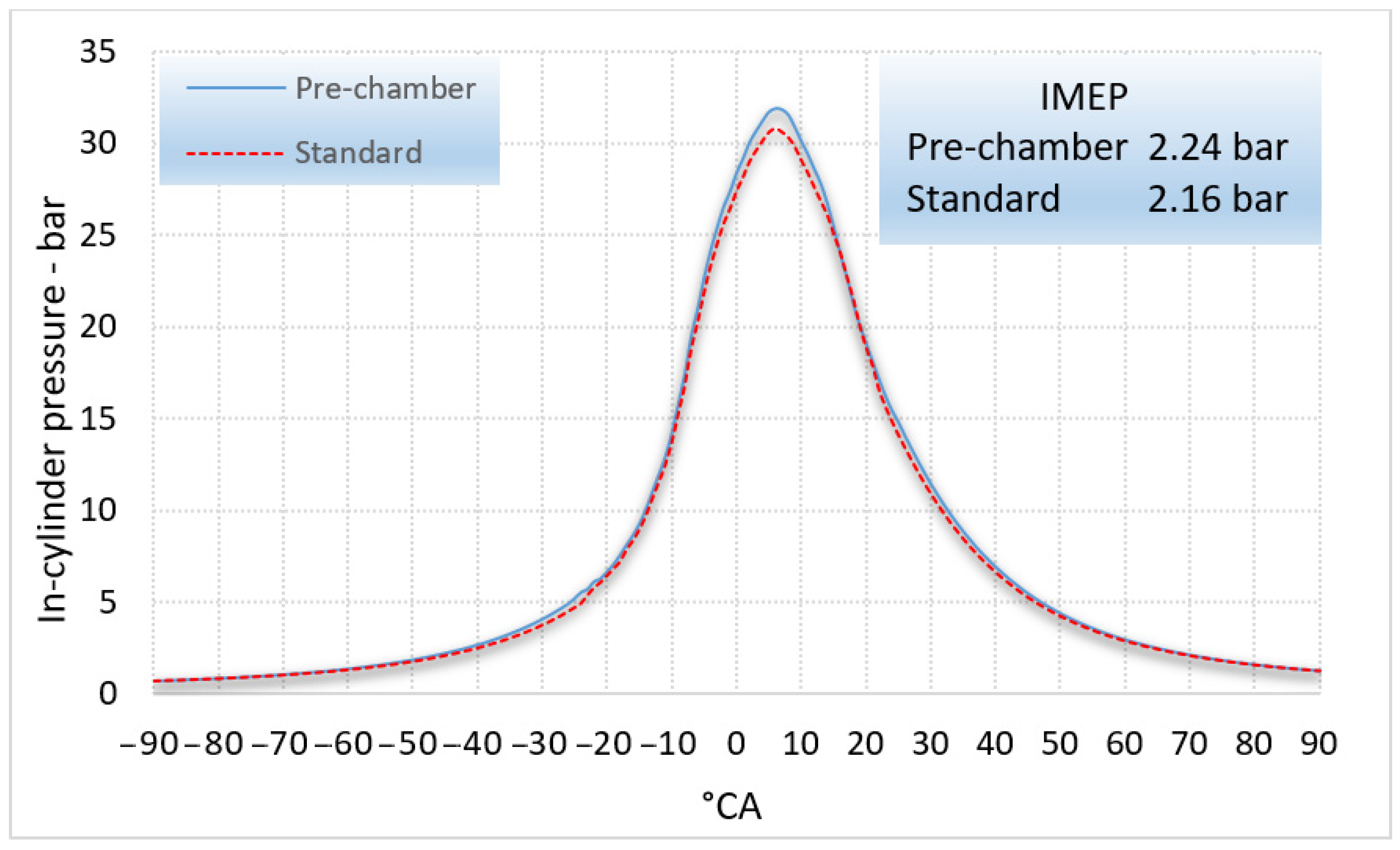 Energies 18 02187 g006
