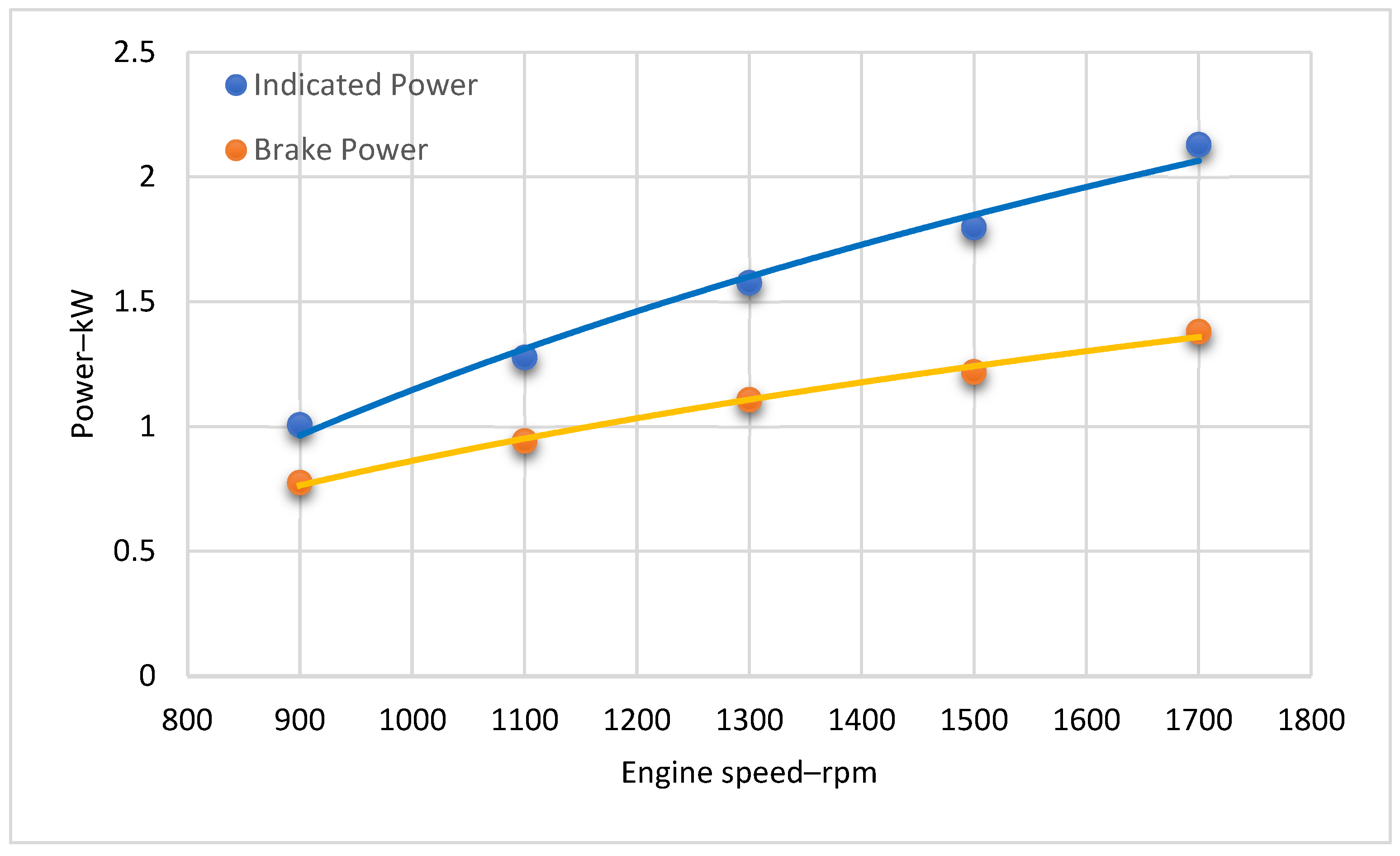 Energies 18 02187 g009