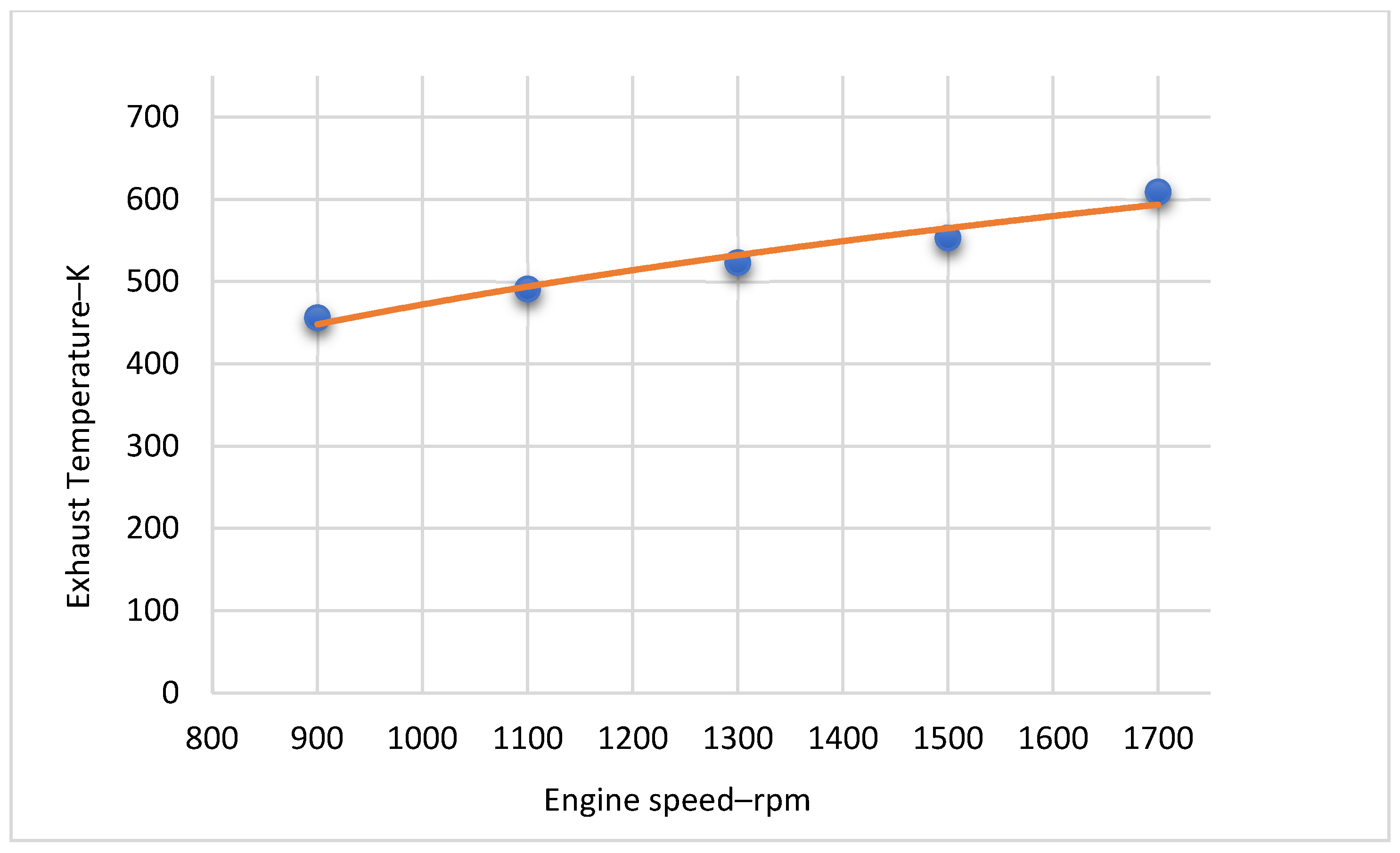 Energies 18 02187 g010
