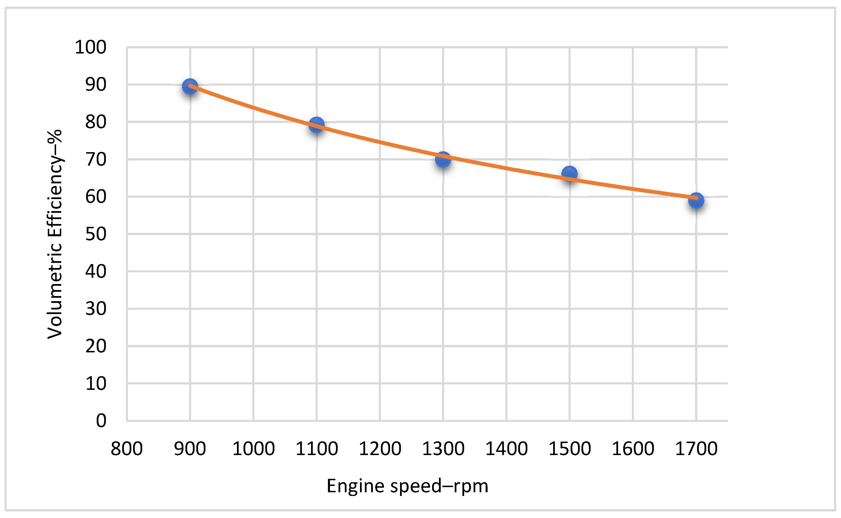 Energies 18 02187 g011
