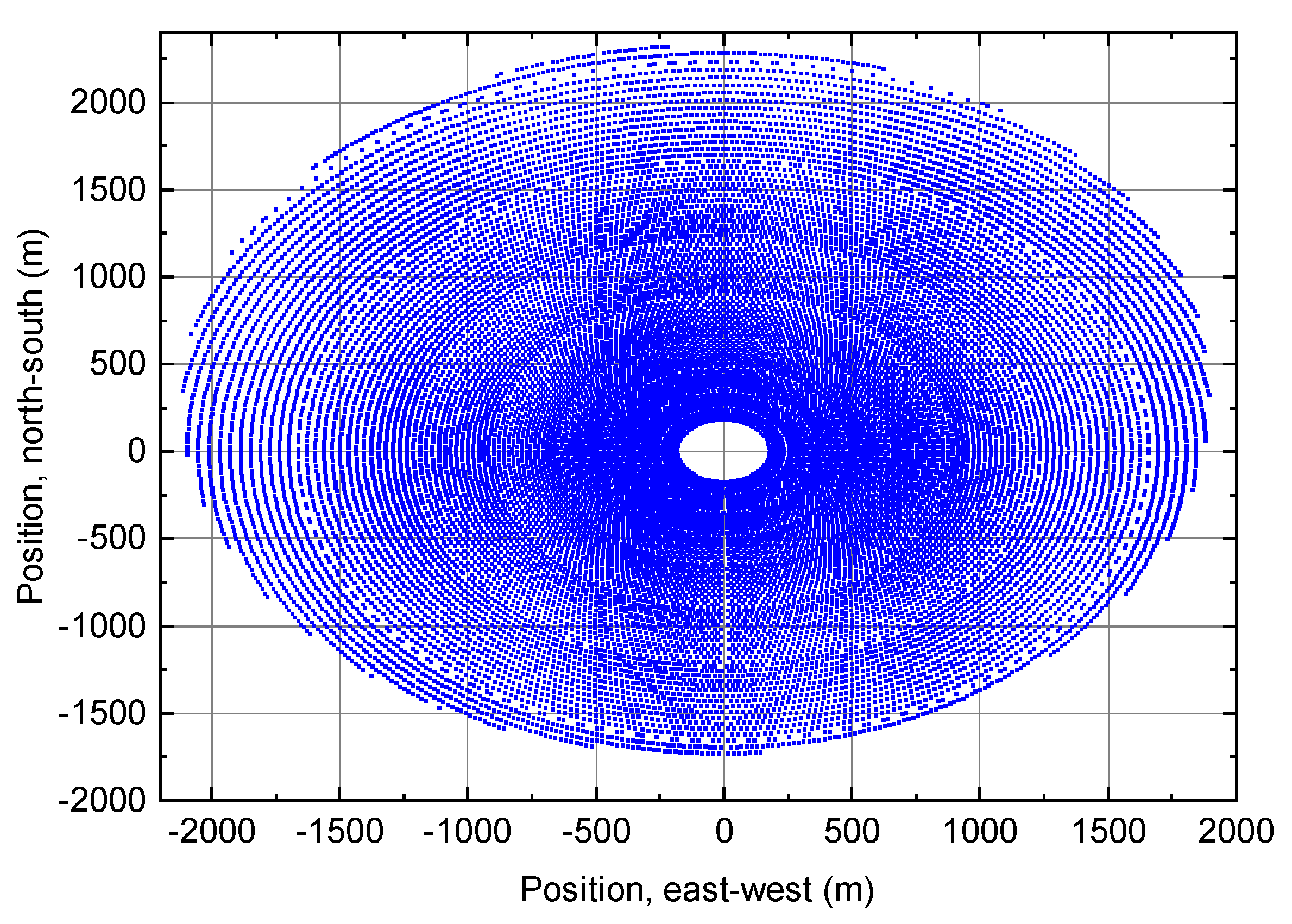 Energies 18 02189 g003