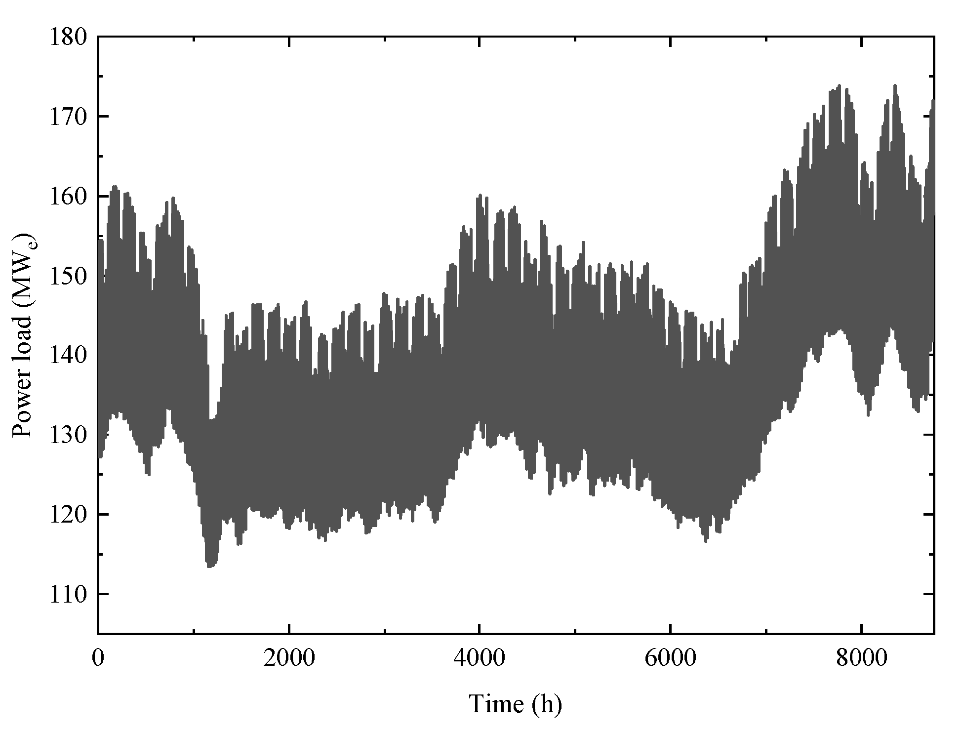 Energies 18 02189 g007