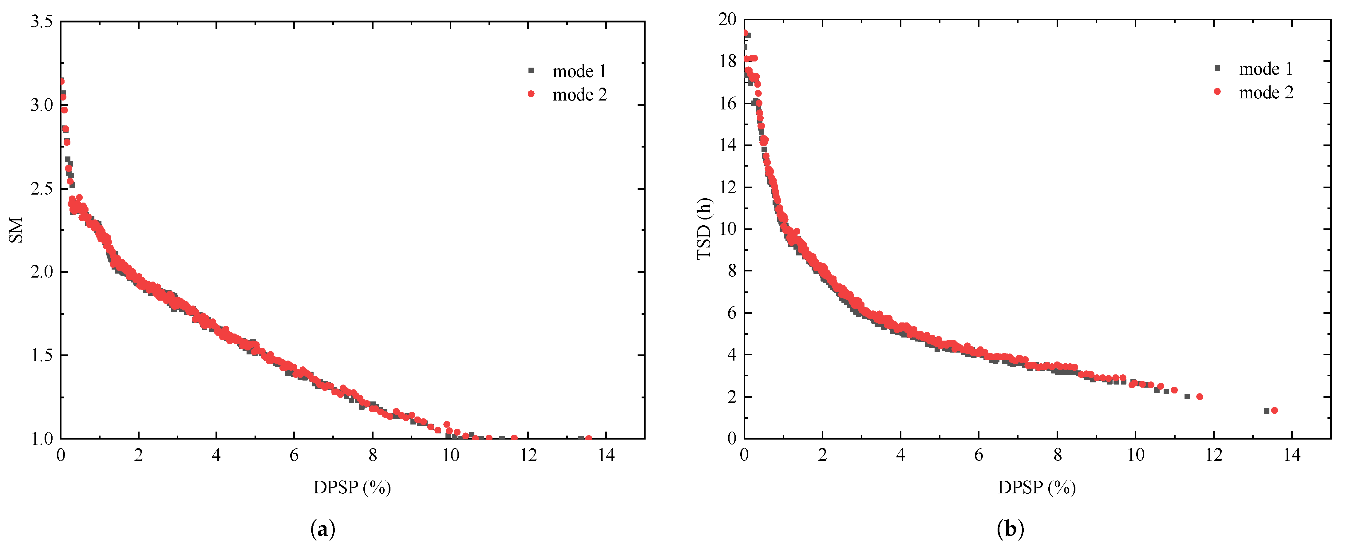 Energies 18 02189 g011