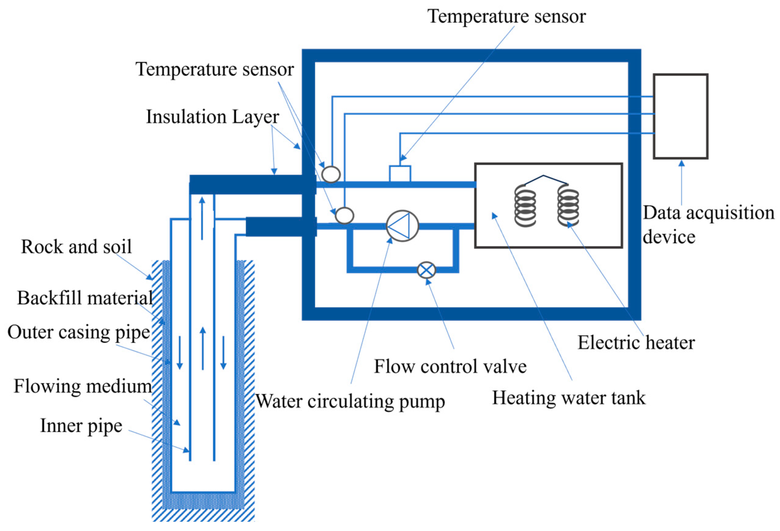 Energies 18 02191 g003
